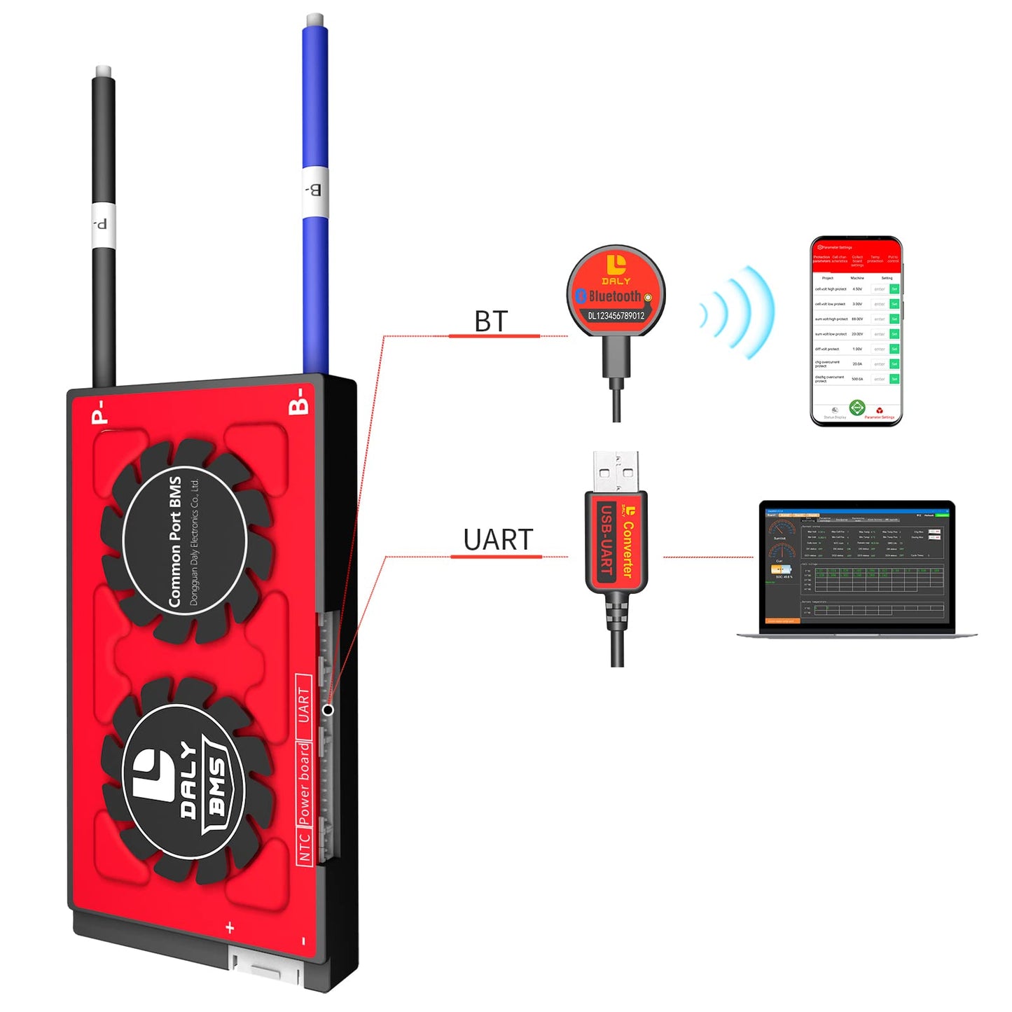 DALY Smart BMS Li-ion 48V 13S 60A with UART Communication, Resetting Bluetooth Module,Common Port for Rated 3.7V Lithium Power Charge and Discahrge…