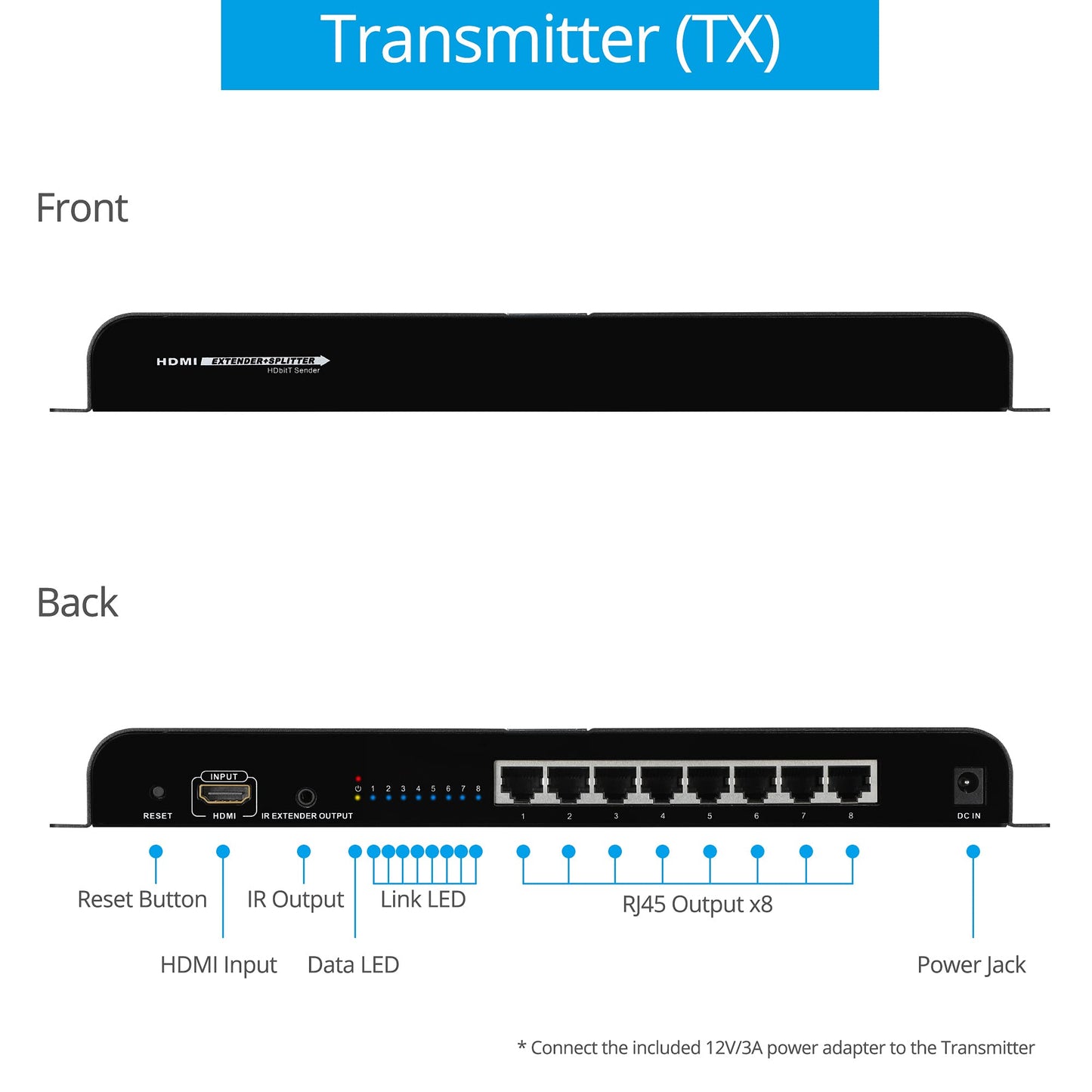 gofanco 1080p 1x8 HDMI Extender Splitter Over IP Kit -395ft/120m, Direct Connection (TX to RXs) Over CAT5e/CAT6, Over 1G Gigabit Ethernet Switch