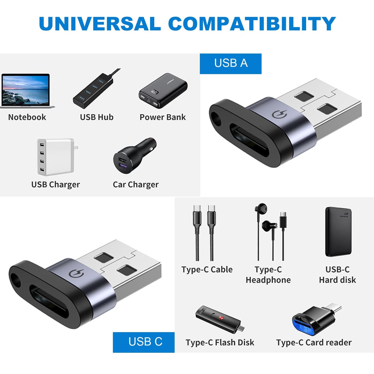 Liaoan USB C to Micro Adapter, IP to USB C, and Type-C to USB A Adapter, (9 Pieces),Supports Fast Charging up and Supports a Data Transfer 。