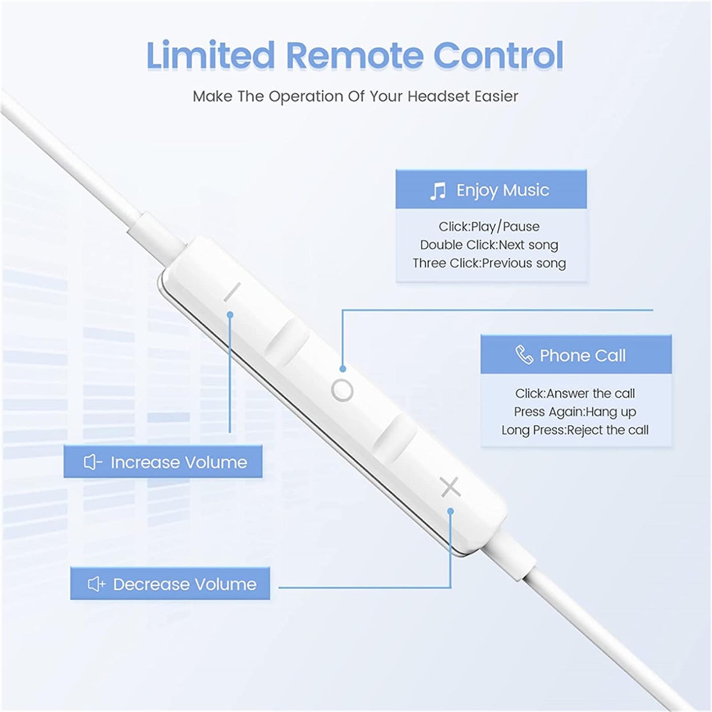 Zetuti 2 Packs Wired iPhone Headphones Earbuds with mic & Remote