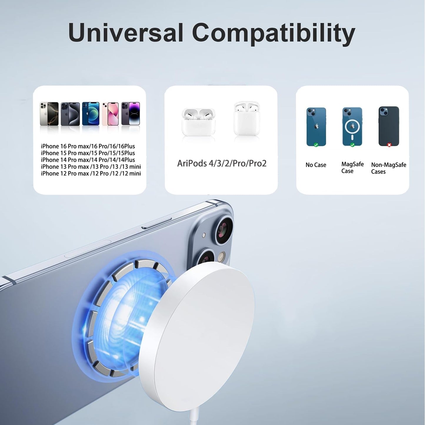 Magnetic Wireless Charger Fast Apple Mag-Safe Charger for iPhone 16 Pro Max/16 Pro/iPhone 15Pro Max/15 Plus/14/13/12/AirPods 3/2/Pro/Pro 2 Magnet