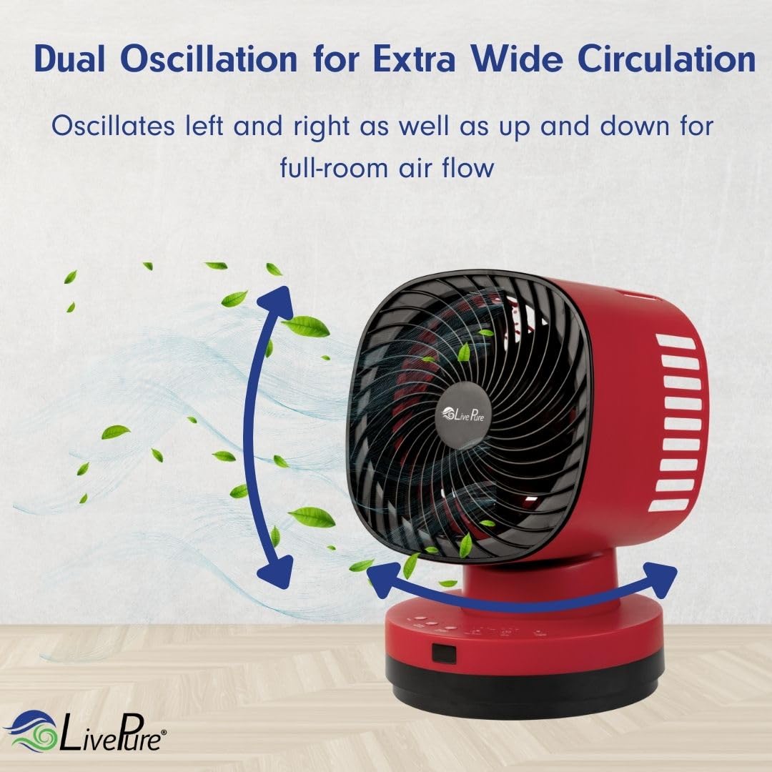 LivePure LP1200FAN-G Air Fury Oscillating Fan
