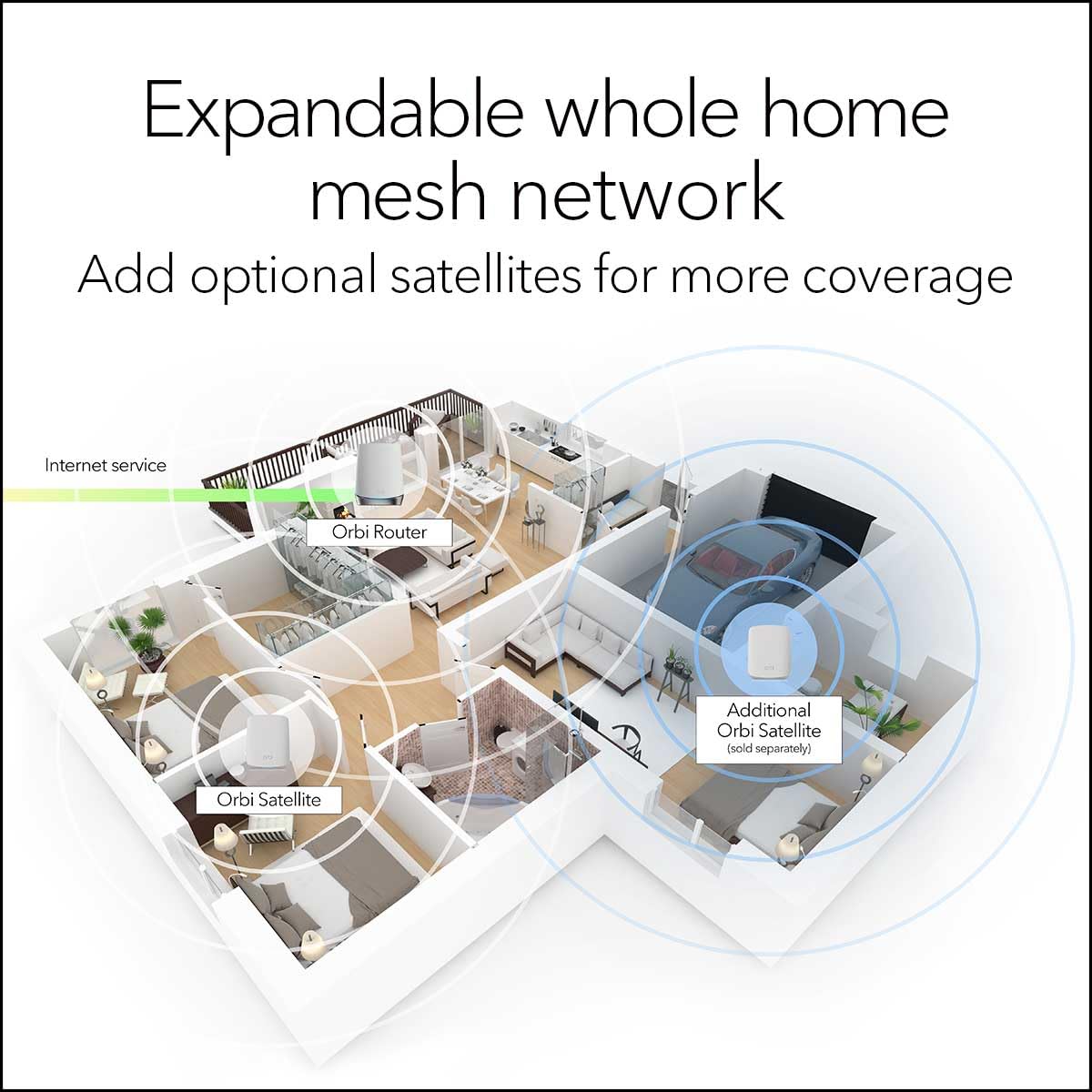 NETGEAR Orbi Whole Home Tri-Band Mesh WiFi 6 System (RBK652S) - Router + 1 Satellite Extender - Security Features - Coverage up to 3,500 sq. ft., 40