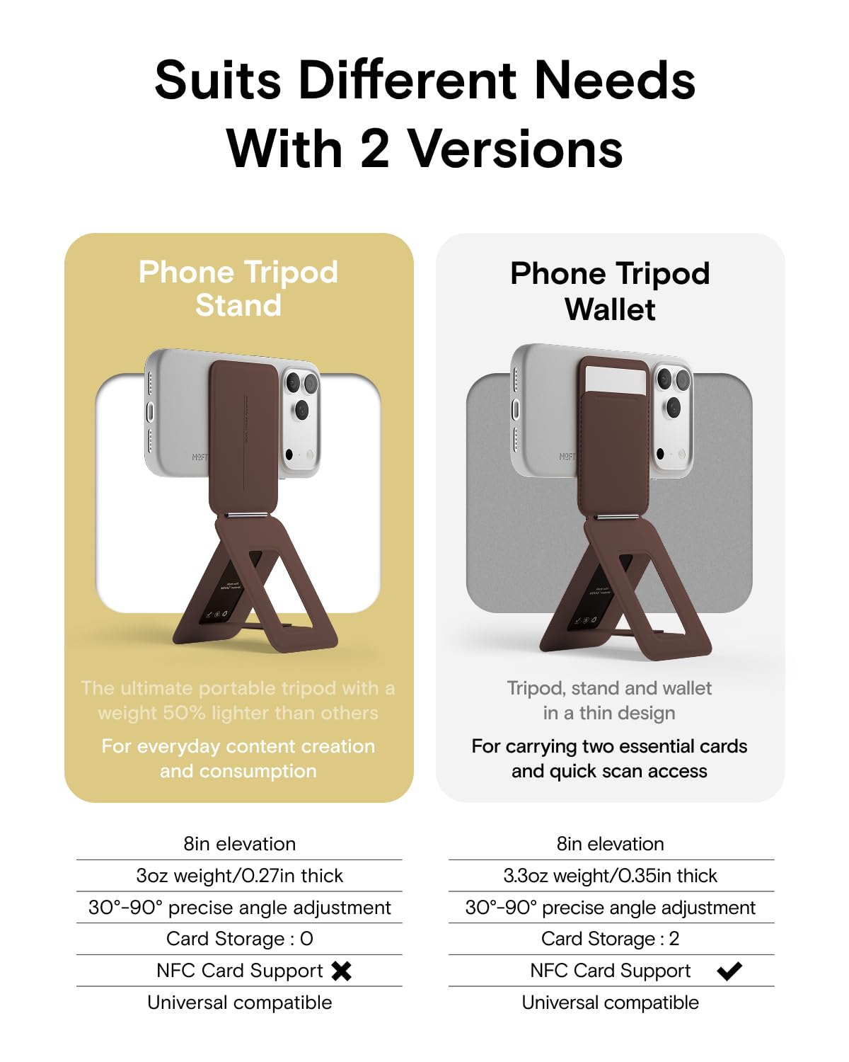 MOFT Phone Tripod Stand Selfie Stick for iPhone, Multi-Angles iPhone Stand, Lightweight & Portable Phone Holder, Strong Magnets, MOVAS Vegan Leather