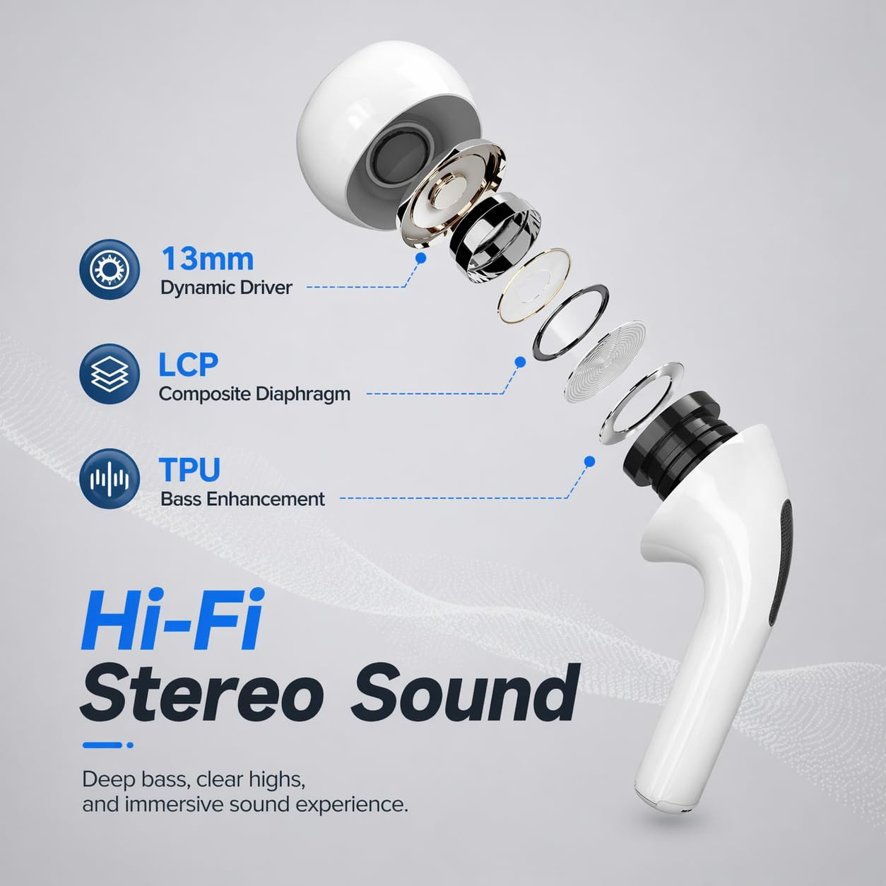 Wireless Earbuds Pro 3, Bluetooth 5.3 Noise Cancelling Ear buds with ANC,Immersive Stereo Sound,ENC Clear Calls,30H Playtime,IPX5 Waterproof,Touch