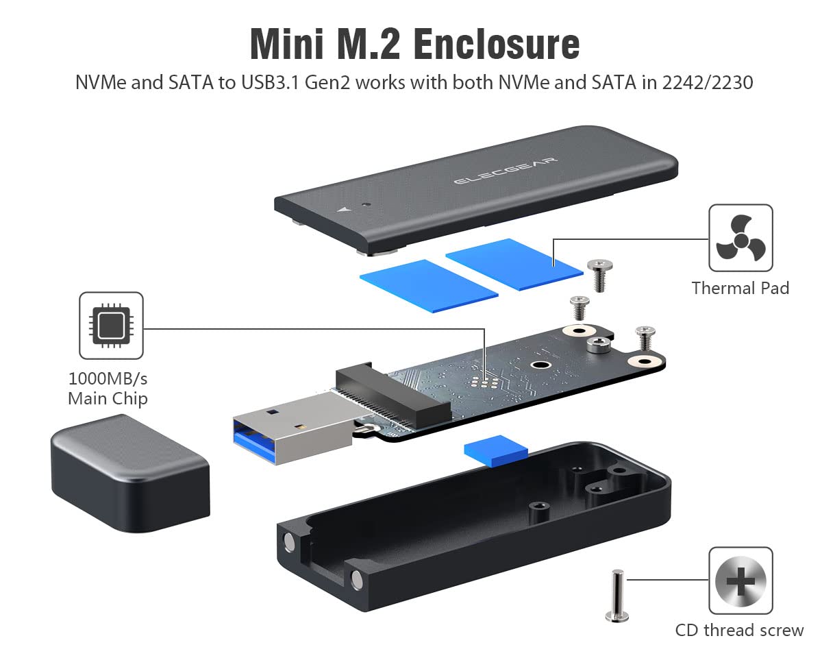 ElecGear USB Mini Enclosure for 2230/2242 NVMe and SATA M.2 SSD, PCIe and Serial ATA Aluminum Housing Case with Magnet Cap, 10Gbps Flash Drive