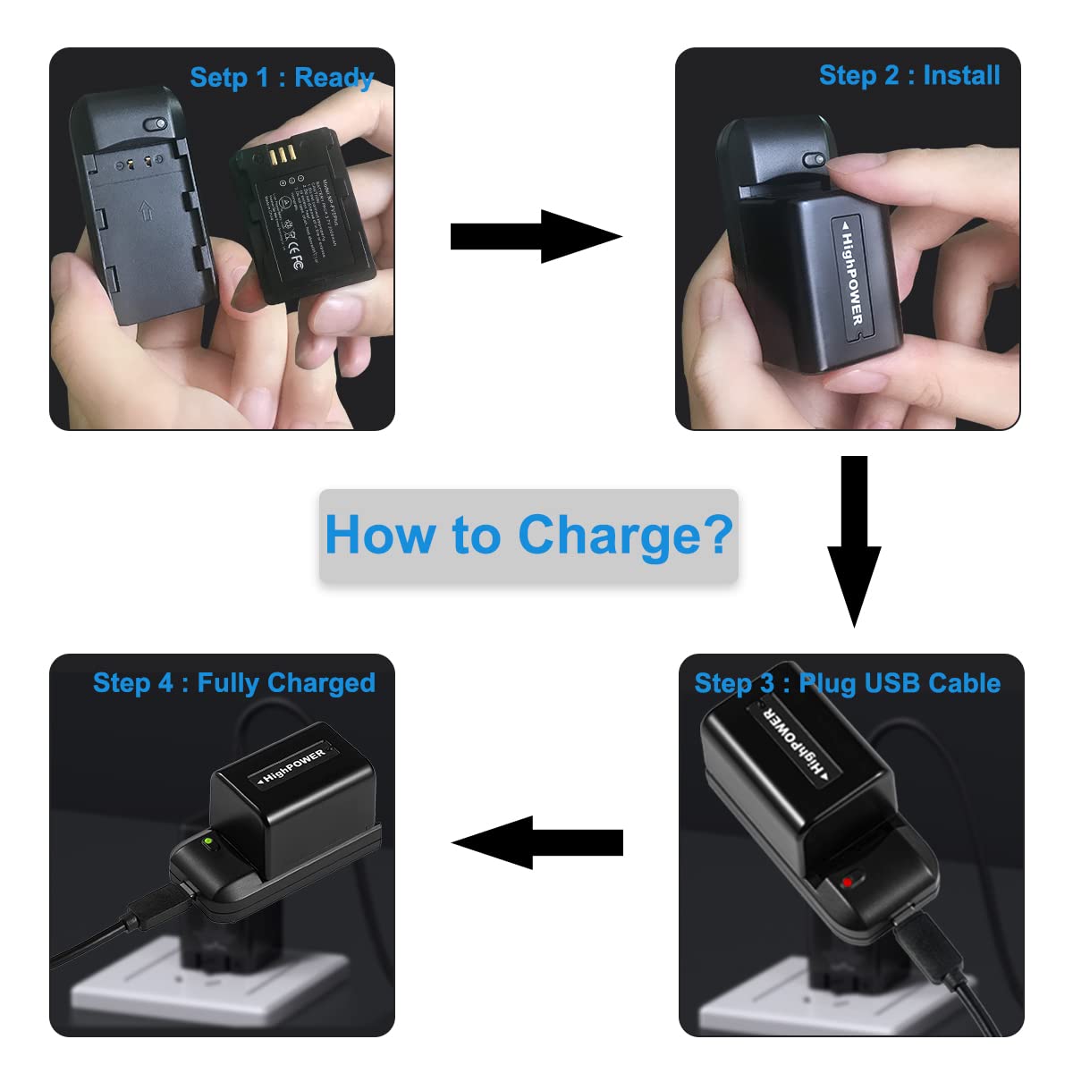 CofunKool NP-FV5 Plus Battery Charger, Digital Video Camera Camcorder Travel Charger and 3.7V 2000mAh NP-FV5 Plus Rechargeable Lithium Battery