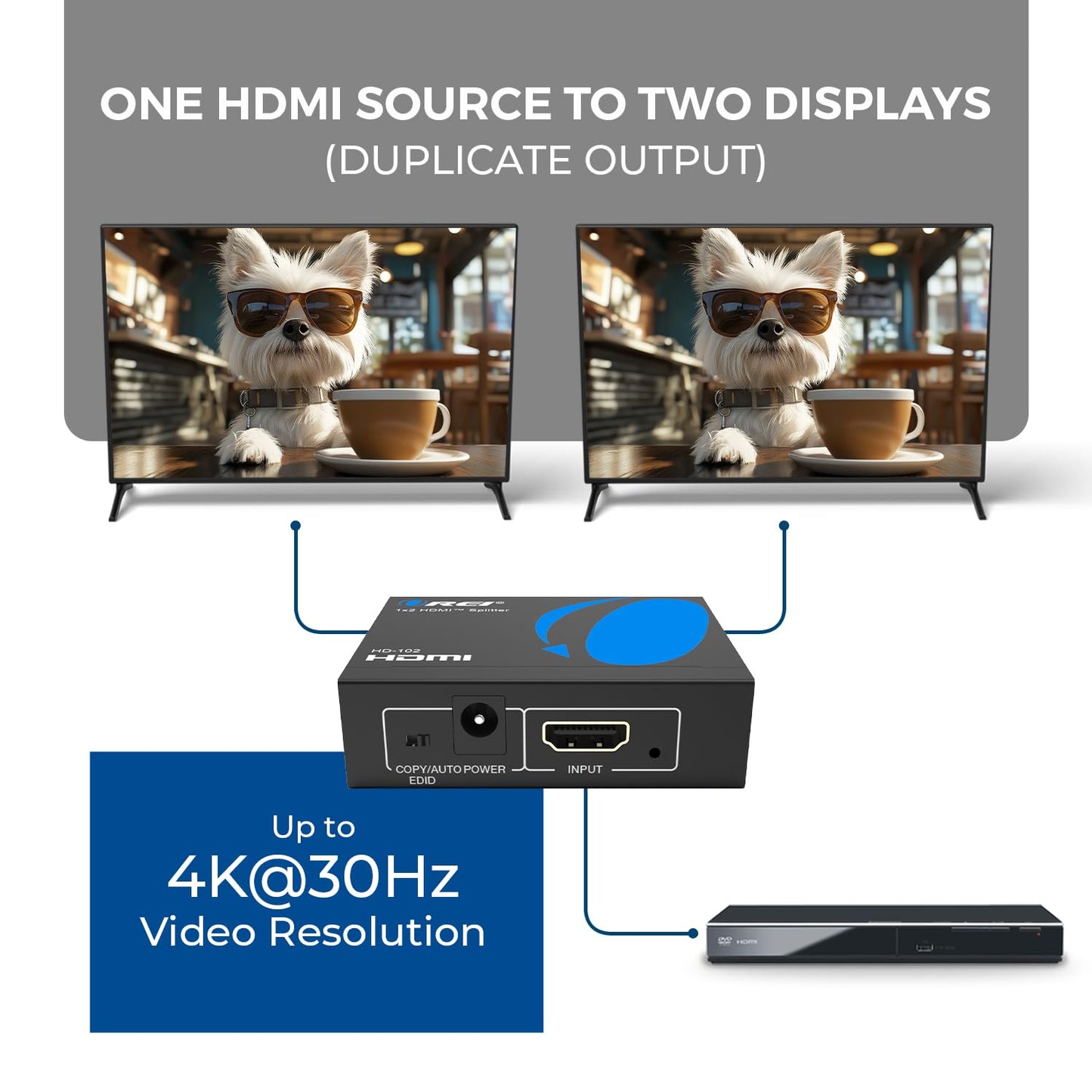 OREI HDMI Splitter 1 in 2 Out - For TV Mirror Only - Not for Multi Monitors, No HDCP bypass, USB Powered, No Adapter Included,1080P@60Hz & 4K@30Hz