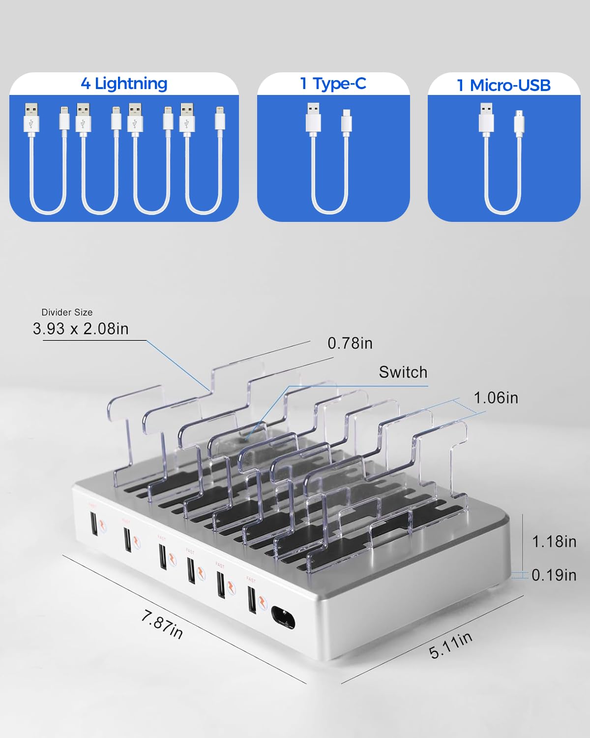 300W Charging Station for Multiple Devices, Fast Charging 6 Port Charging Station - Compatible with iPhone iPad Android Tablets, Home Office Travel