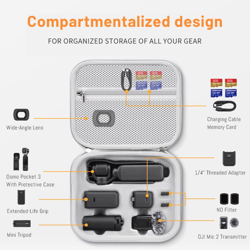 DFTIME Pocket 3 Bag Carry Case, Portable PU Hard Storage Bag with Shoulder Straps Case Compatible for DJI Osmo Pocket 3 Vlogging Camera, Grey Color