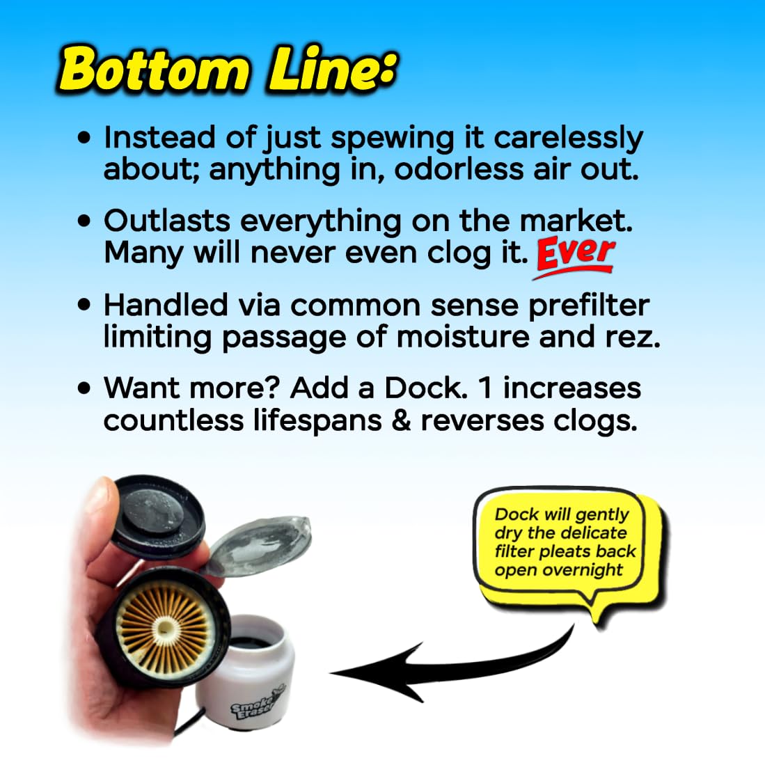 SmokeEraser | Erase All Expelled Smoke & Odor | Outlasts All Brands Via Unique Lifespan Controls | Whether For You or a Buddy, All Nearby Benefit Too