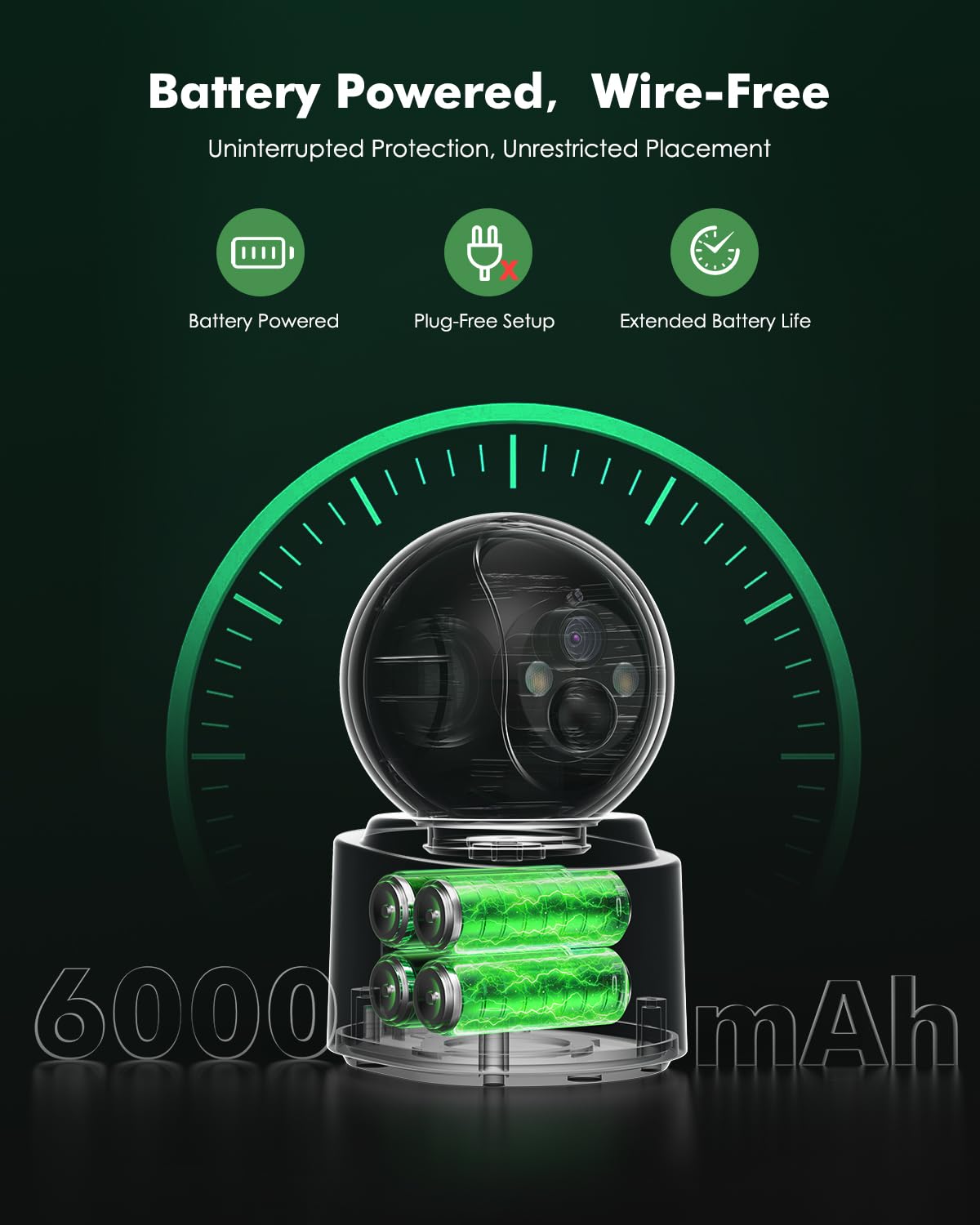 Battery Powered Indoor Camera Wireless, PTZ Pet Camera with 6000mAh Rechargeable, Dual-Band WiFi, 2.5K 4MP Color Night Vision, SD/Cloud Storage, 2-Way