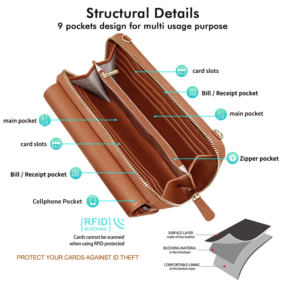 RONSIN Purse Crossbody for Women Wristlet Wallets with RFID Card Phone Wallets for Party Prom (Brown Purse)