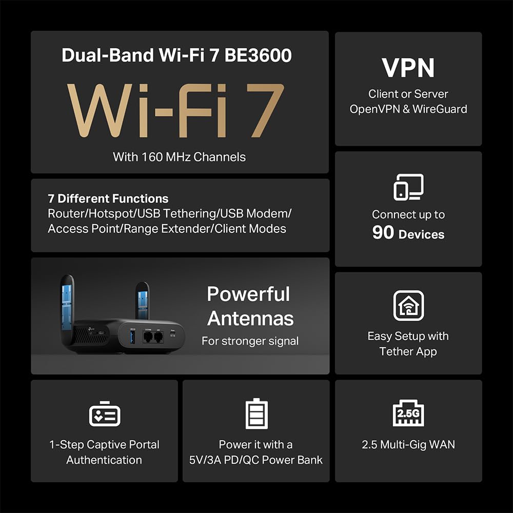 TP-Link Roam 7 BE3600 Wi-Fi 7 Portable Travel Router | Dual-Band, 2.5G Port, USB 3.0 | Multi-Modes in One | OpenVPN, WireGuard® | Public WiFi Sharing