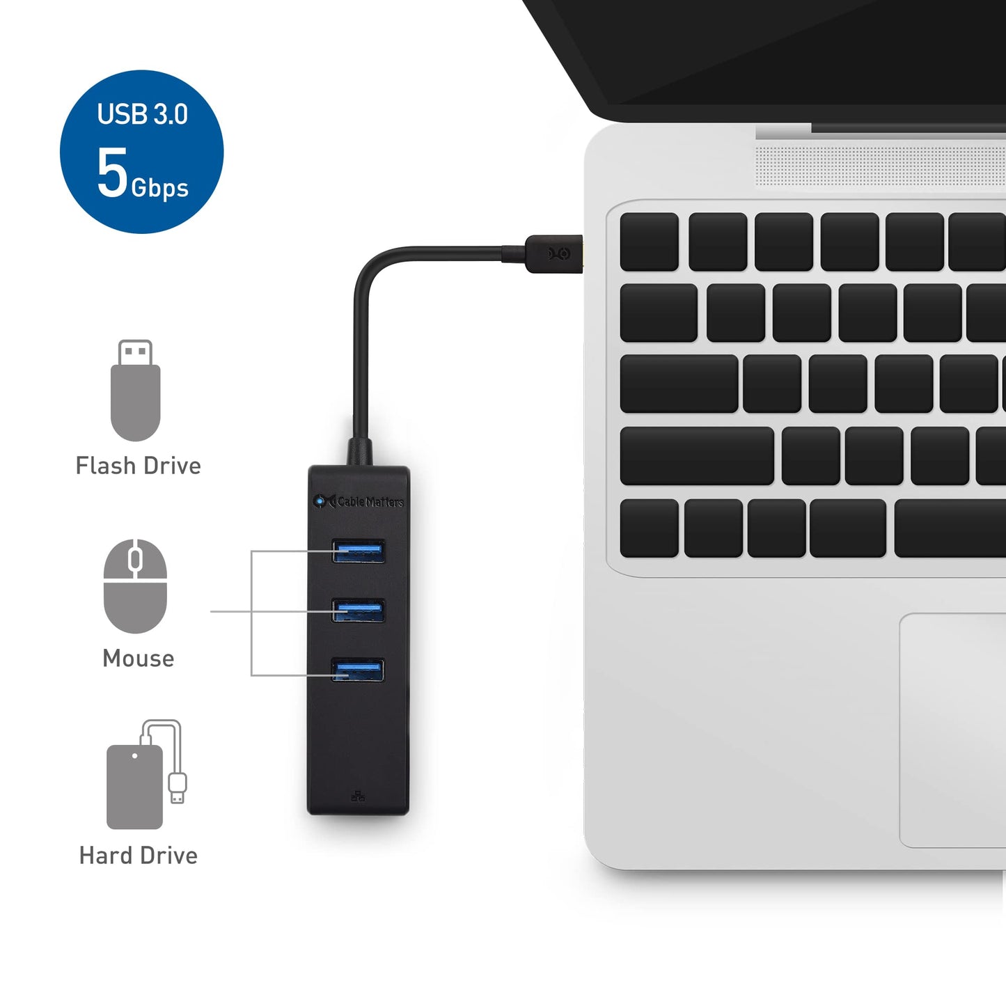 Cable Matters 4-in-1 USB C Hub with Gigabit Ethernet, Black