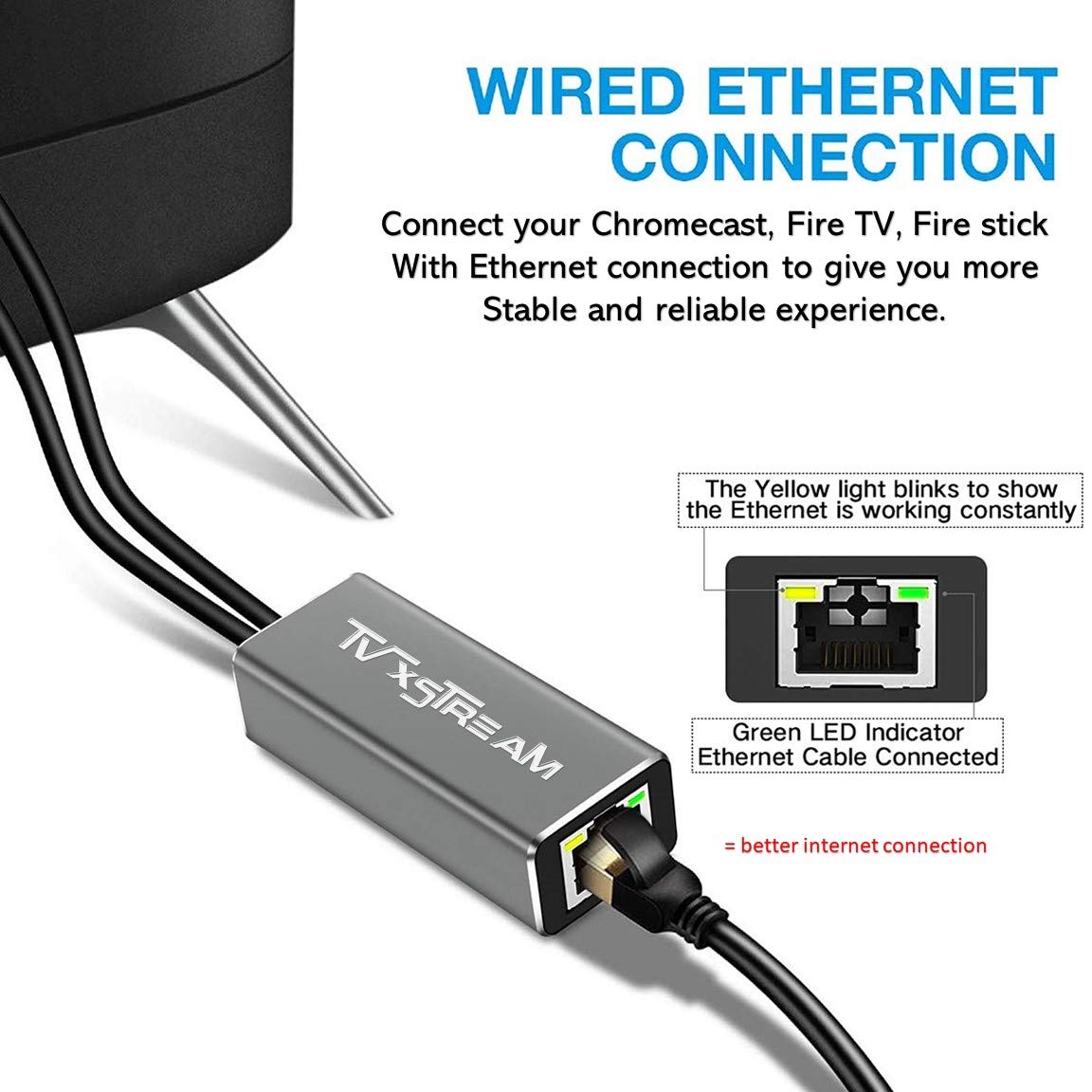 USB Ethernet Adapter (Silver) for Fire TV Stick Lite/4K/4k Max Firestick or Chromecast with Micro not Type C connection, USB to RJ45 Ethernet, 3ft