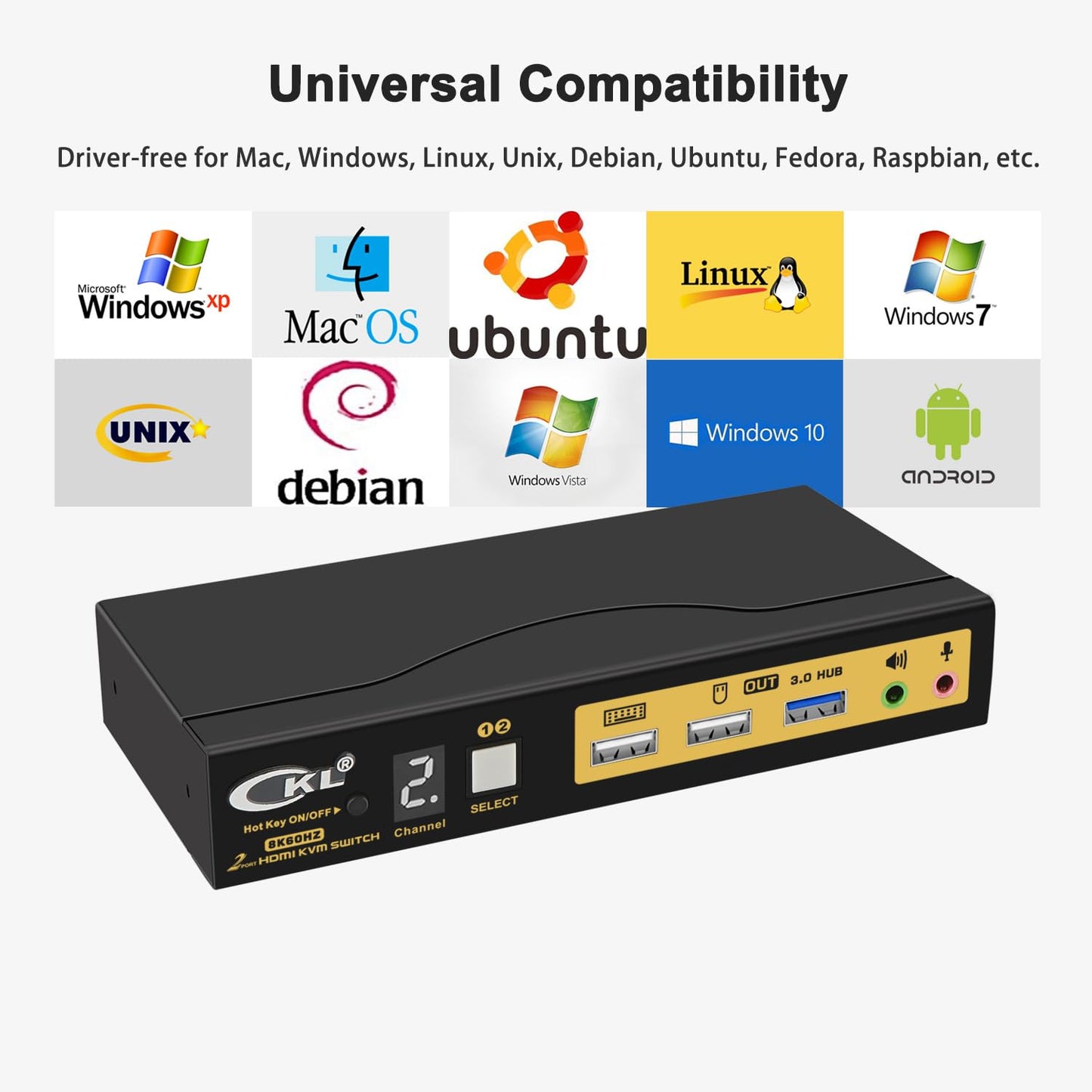 CKL 8K HDMI 2.1 KVM Switch (2 Computers 1 Monitor with EDID)