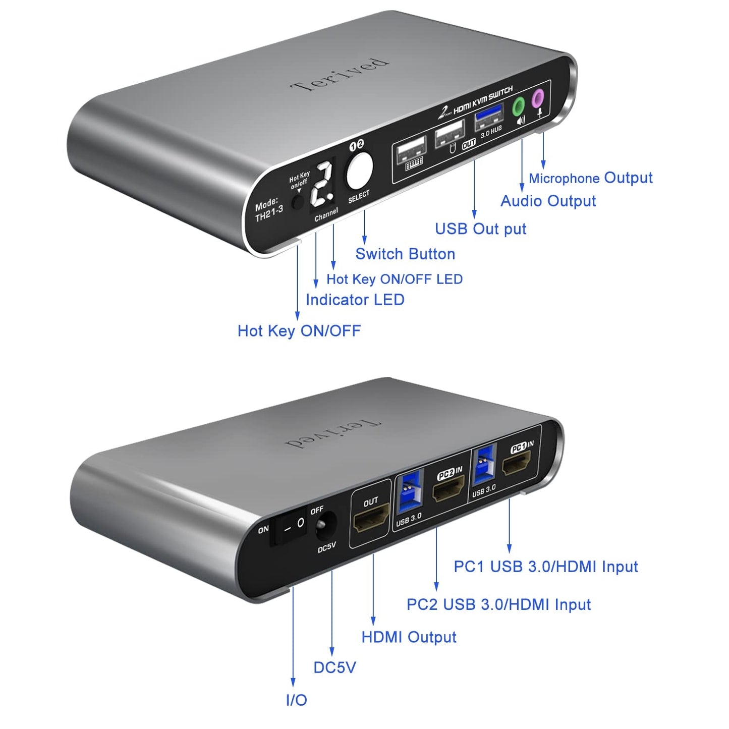 Terived 2 Port HDMI USB 3.0 KVM Switch with Aluminum Alloy Shell and Digital Display,Audio/Microphone, 4K@60Hz,hotkey,Auto EDID, HDR10 with Cables