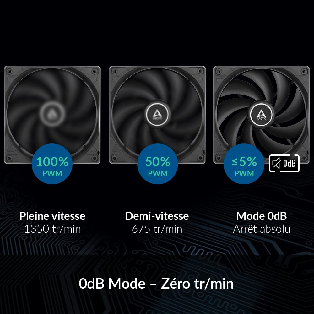 ARCTIC F12 PWM PST (5 Pack) - 120 mm PWM PST Case Fan with PWM Sharing Technology (PST), Quiet Motor, Computer, Fan Speed: 230-1350 RPM - Black