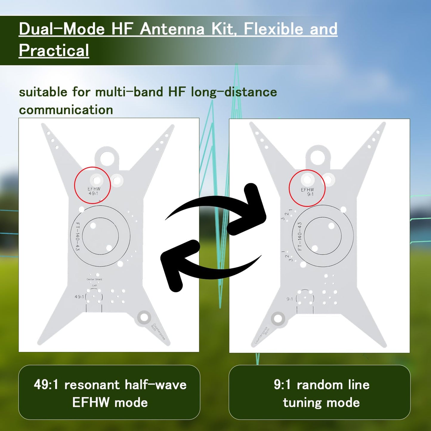 End Fed Half Wave Antenna for Ham Radio, 49:1 & 9:1, Includes Wires