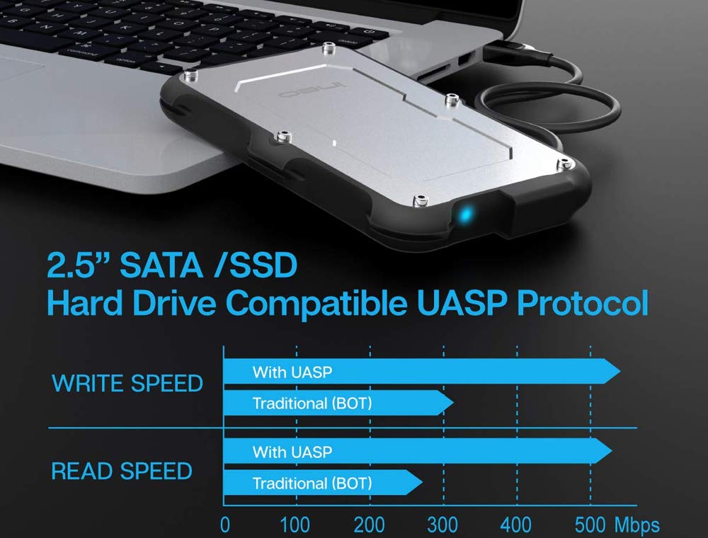 Avolusion ineo (C2580c-480G+32G) IP66 Waterproof & Military-Grade Shockproof Rugged 480GB (512GB) USB 3.1 Portable External SSD + Free 32GB USB Flash