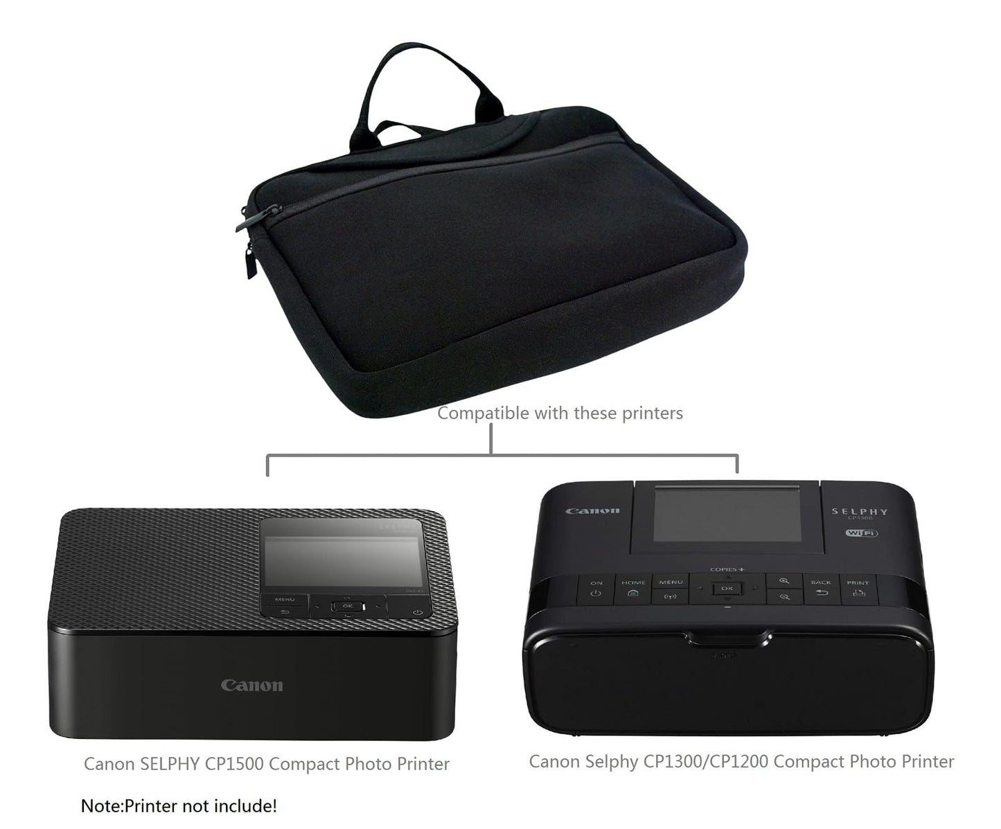 Compact Photo Printer Case,Portable Soft Bag Carrying Travel Case Compatible with Canon SELPHY CP1500/CP1300 /CP1200 Compact Photo Printer
