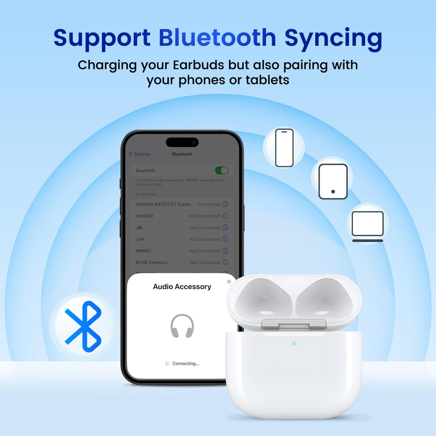 Wireless Charging Case Only for AirPods 4 USB C Prot, Replacement Cases Compatible with AirPod 4 Gen Charger Case Type-c (No Earbuds) (for Airpods 4)