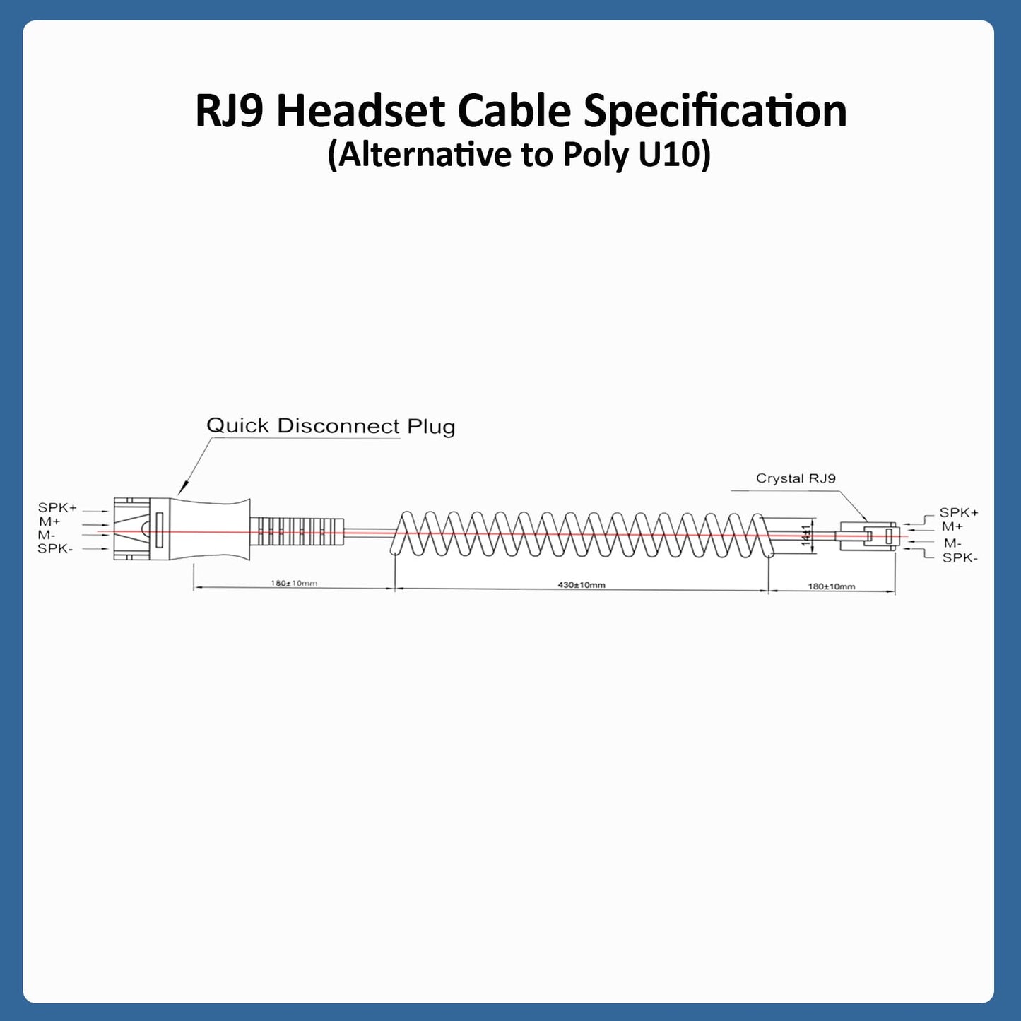 MKJ Headset Adapter Cable - Compatible with Cisco Phones, RJ9 Headset Cord, U10 Compatible for 7841 7942G 8841 7931G 7821 7861 9951 9971