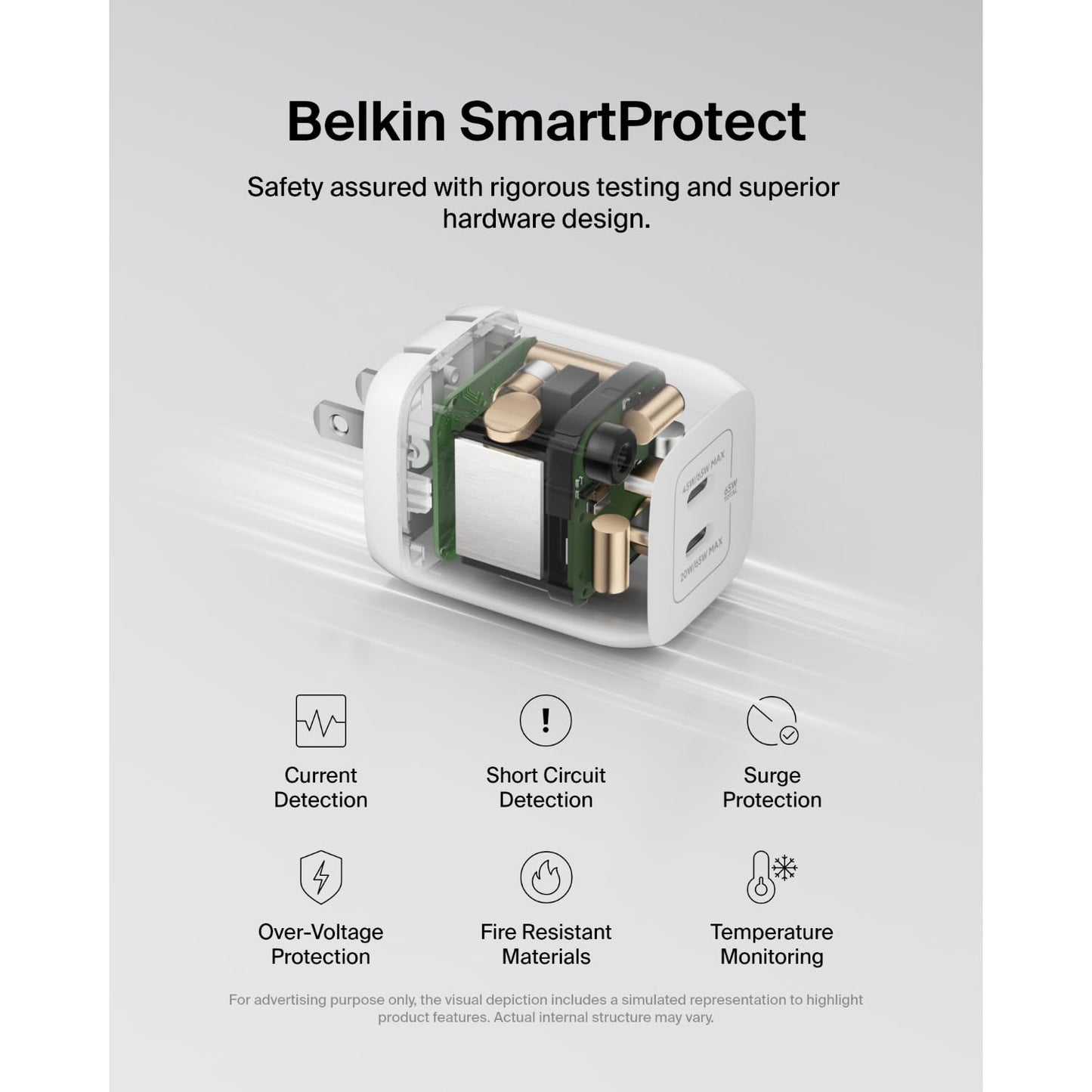 Belkin 65W Dual USB C Charger Block, Super Fast Charging PD3.0 w/ GaN Technology - Samsung Galaxy S25, Apple iPhone 17, Air, Pro, Pro Max, iPad