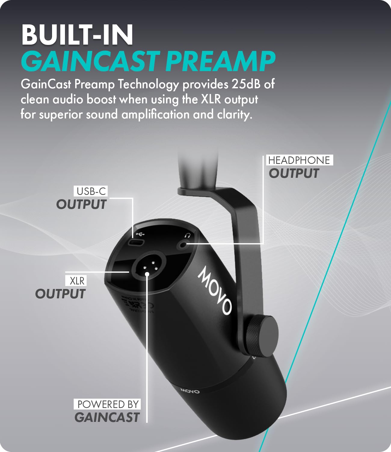 Movo UM6 Dynamic Podcast Microphone with Built-in GainCast Preamp - XLR and USB C Outputs - Studio Mic for Gaming, Podcasting, Streaming, Vocals