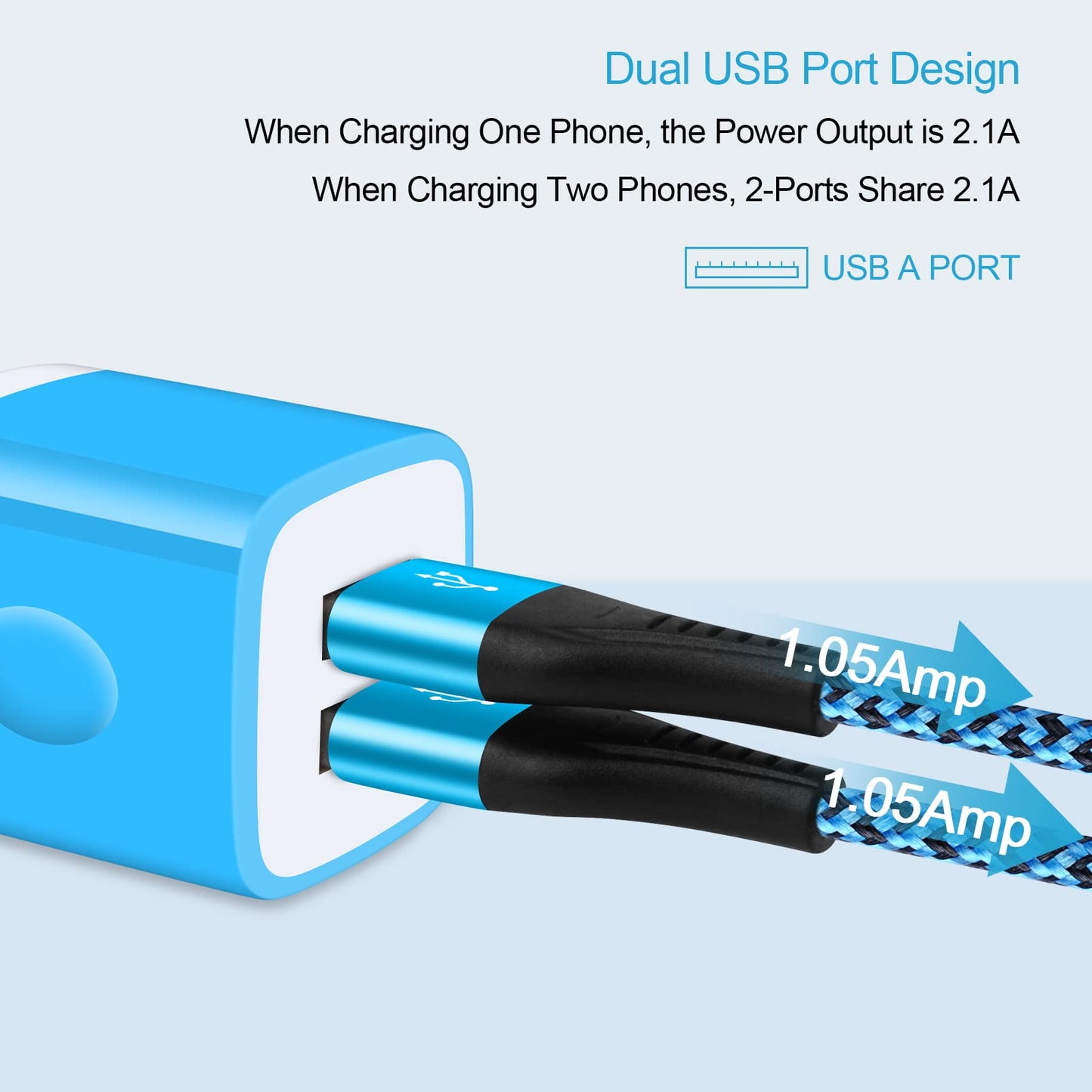 Charging Block Brick, USB Plug, NonoUV 4Pack Dual Port Fast USB Wall Charger Travel Adapter Box for iPhone 17 16 15 14 13 12 11 Pro Max SE XR XS X 8 7
