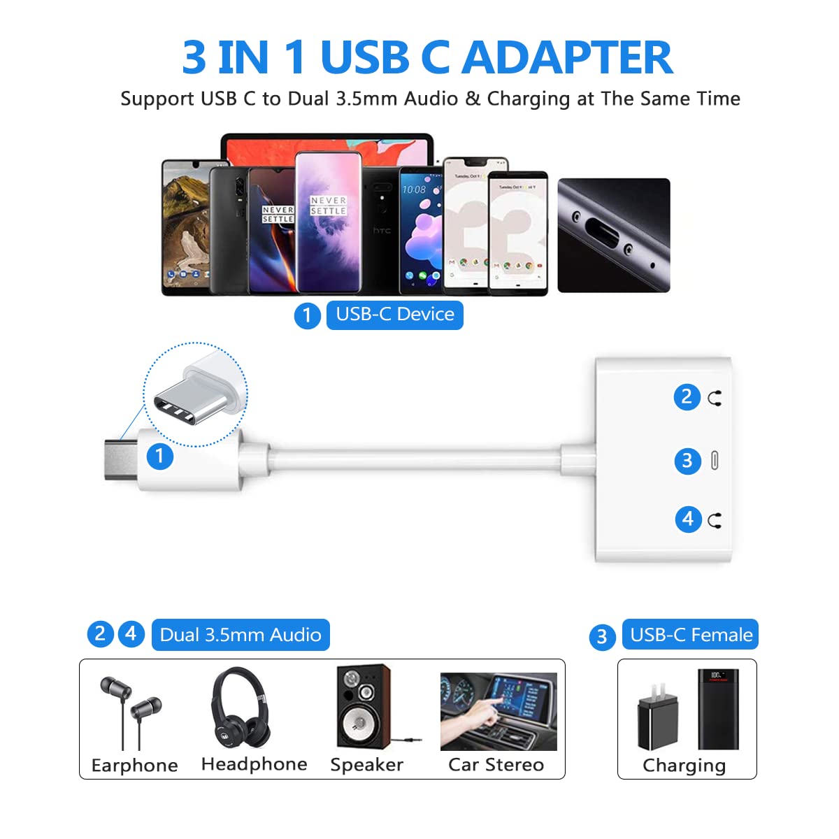 SkySmile USB C to 3.5mm Audio Adapter, Aux Headphone Jack Splitter with Fast Charging Port, Type-C to Dual Earphone Converter