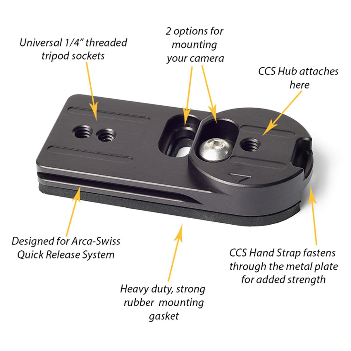 Cotton Carrier Adapter Plate