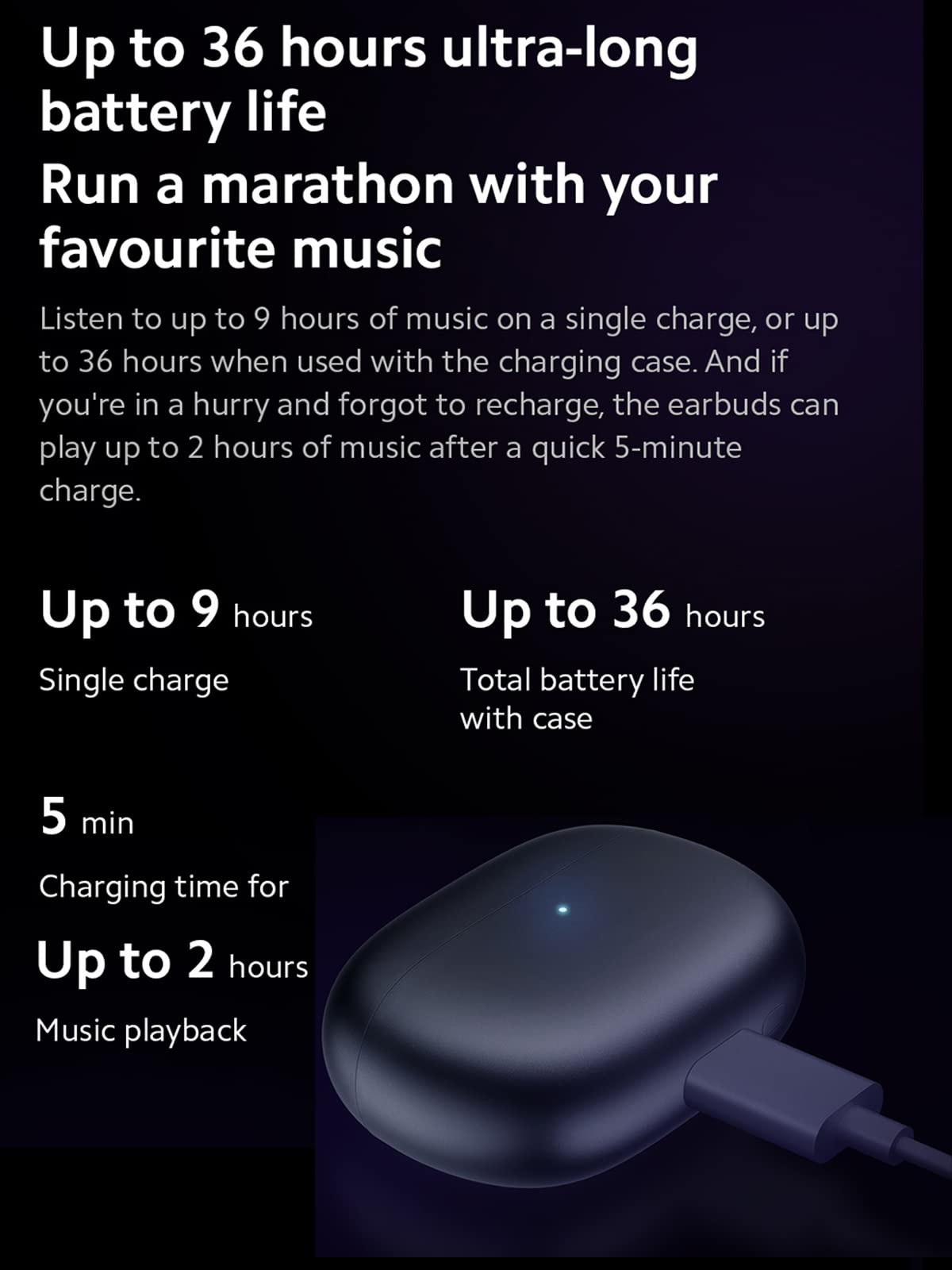 XIAOMI Redmi Buds 4 Pro TWS Wireless Earbuds Earphone Bluetooth 5.3 Active Noise Cancelling 3 Mic Wireless Headphone 36 Hours Life, 3-mic Noise…