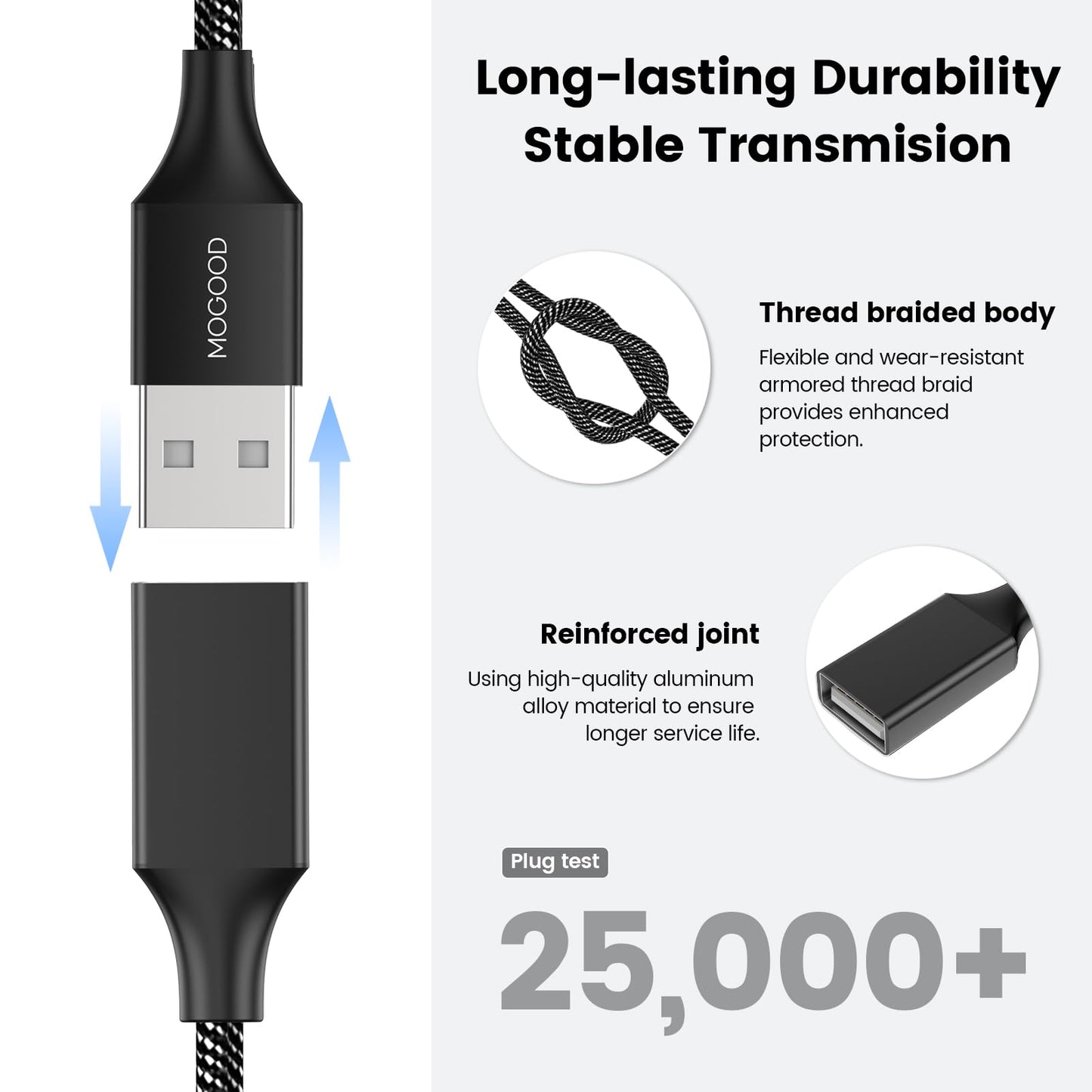 Durable USB A Male to 2 Female Extension Cord - Nylon Braided, Fast Data Transfer, Compatible with Printer, Keyboard, Flash Drive, Hard Drive…