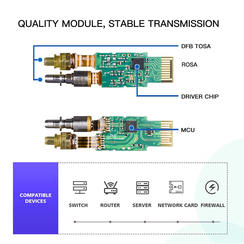 QINIYEK 1.25/2.5/5/10G-T SFP+ to RJ45 Transceiver, SFP+ Copper Ethernet CAT.6a Module, for Cisco SFP-10G-T-S, MikroTik S+RJ10, Ubiquiti UF-RJ45-10G