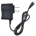 AFKT AC/DC Adapter for 808 Audio CANZ XL Mini Bluetooth Wireless Speaker SP360 SP361 XLSP360 SP880B SP880 BK SP880RD SP880SL SP880BL SP880BLP SP880BKP