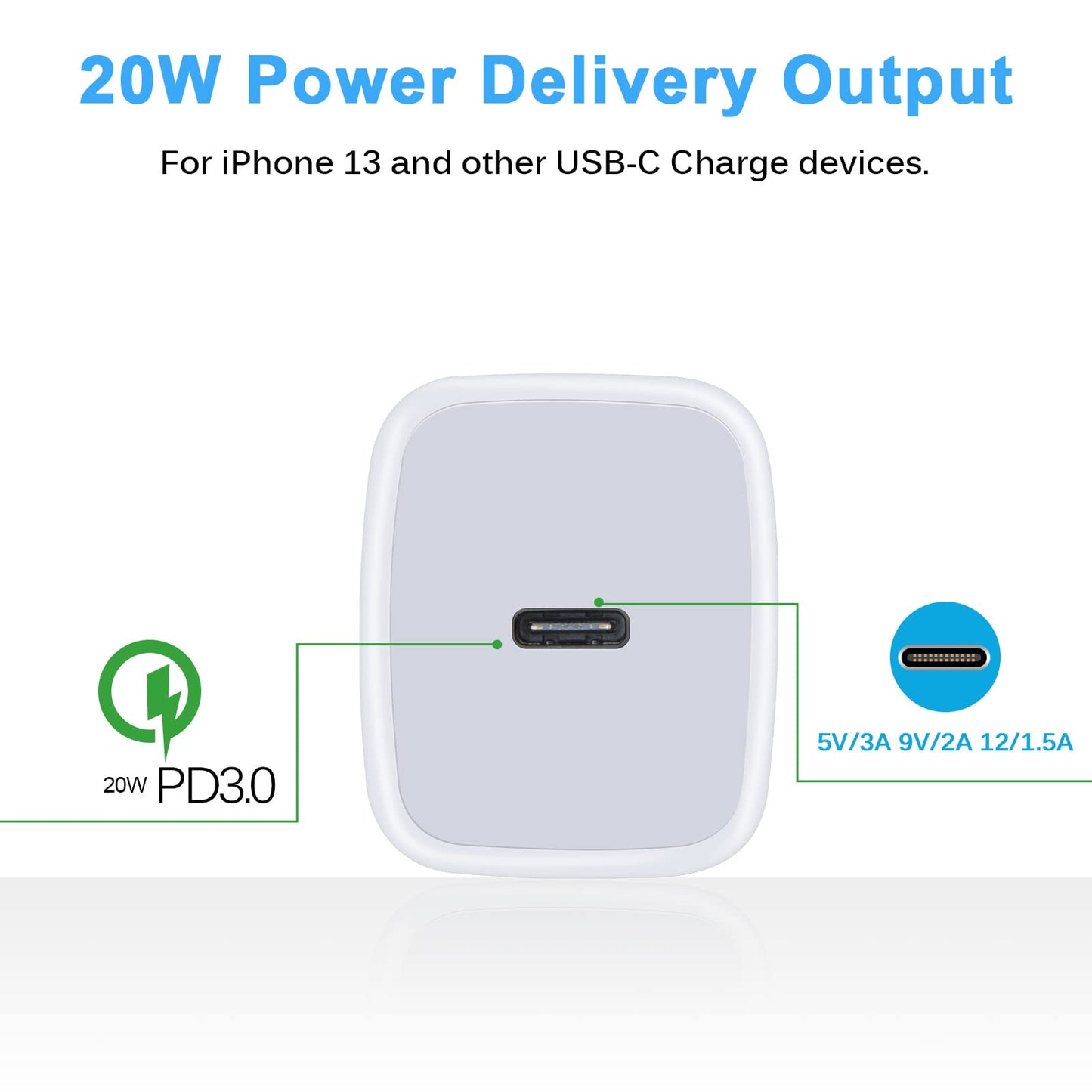 USB C Box Fast Charger Block for Samsung Galaxy A17 5G A16 A15/A54/A36/S25/S24FE/A13/A53/A03S/A23/A24/Z Fold7/S23/S22,iPhone 17 Pro Max/16/15,Pixel