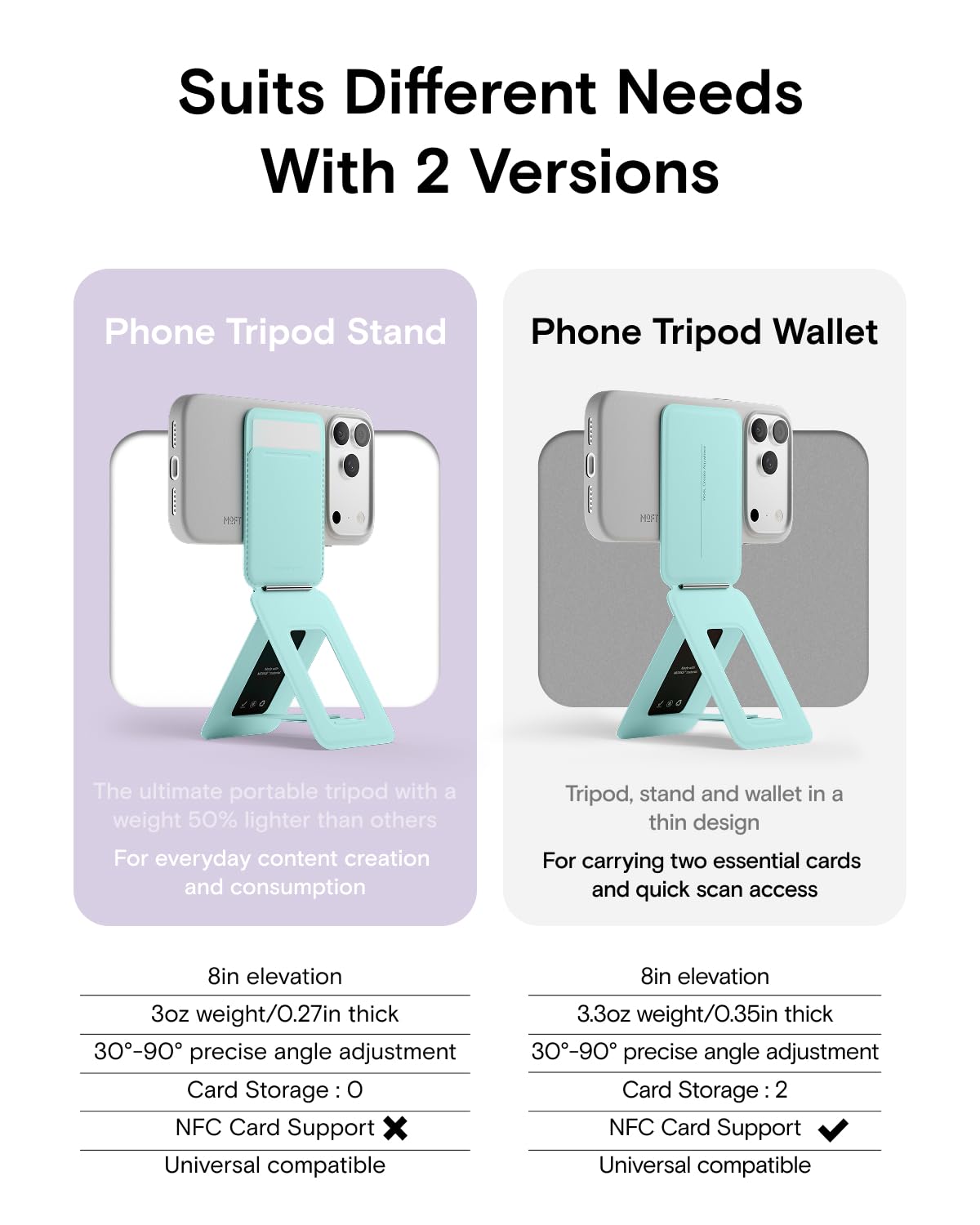 MOFT Phone Tripod Stand Wallet x Tombogo, NFC Card Holder