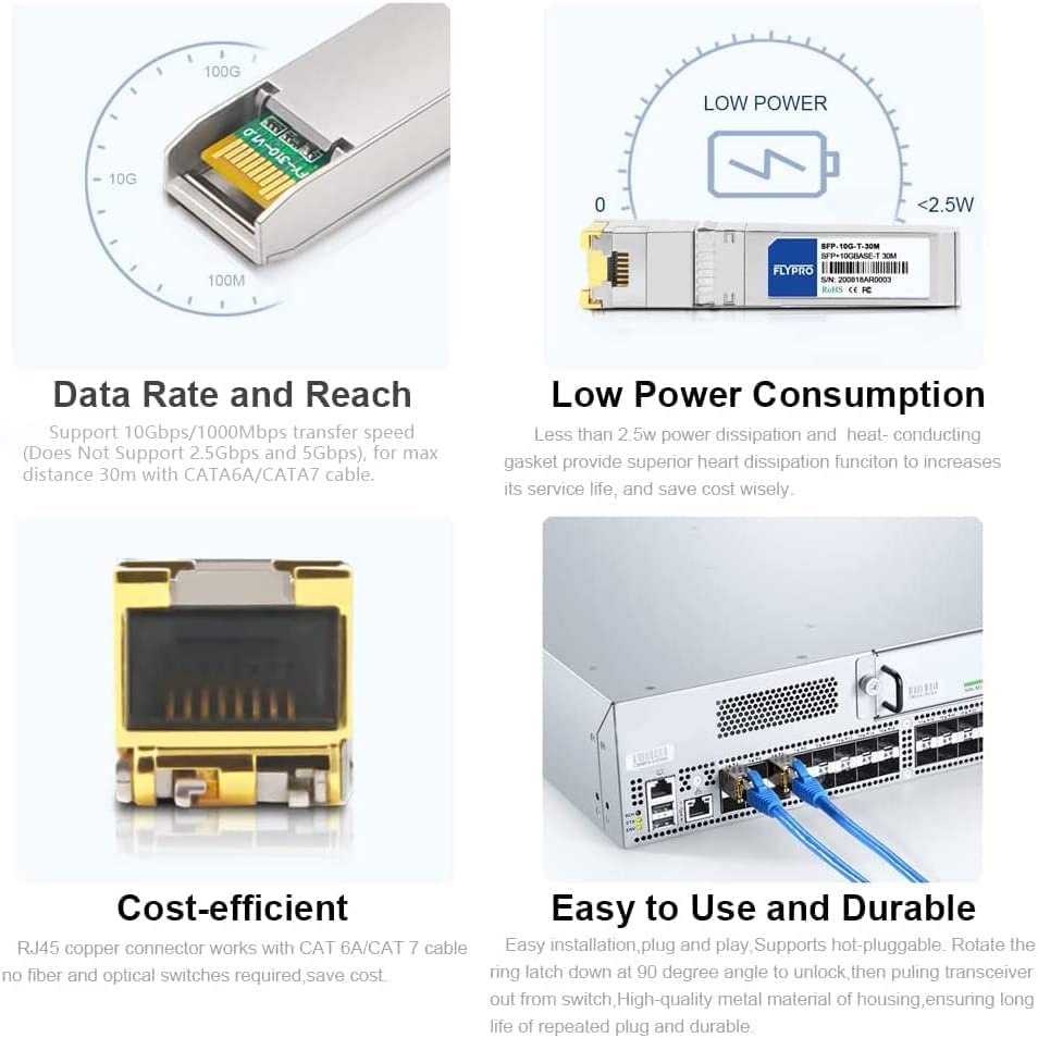 FLYPROFiber- SFP+ to RJ45 Transceiver, 1.25G/2.5G/5G/10GBase-T SFP+ Module, 10G RJ45 Copper Module Compatible for Cisco SFP-10G-T-S, Ubiquiti UniFi
