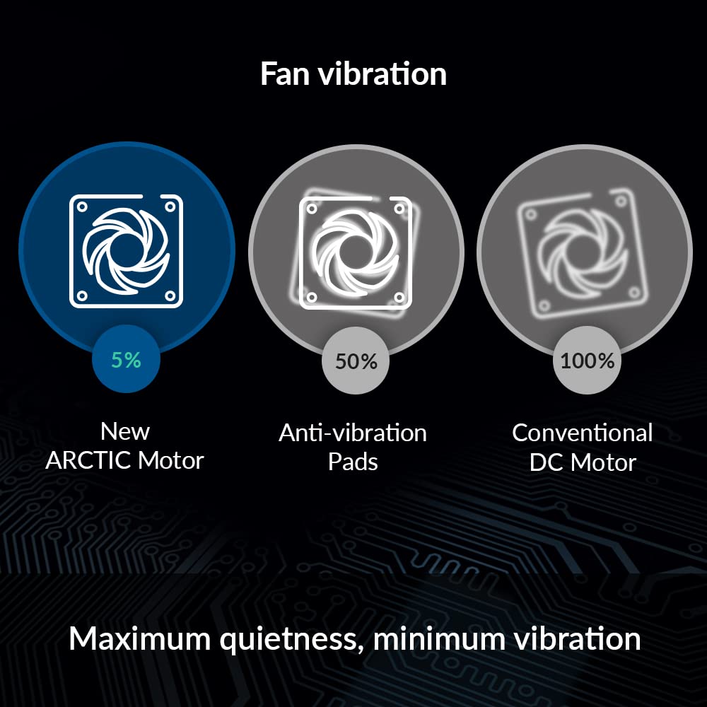 ARCTIC P14 PWM PST A-RGB - PC Fan, 140mm PWM Case Fan, Optimised for Static Pressure, Semi-Passive: 200-1900 RPM (0 RPM <5%), 5V 3 Pin A-RGB LED