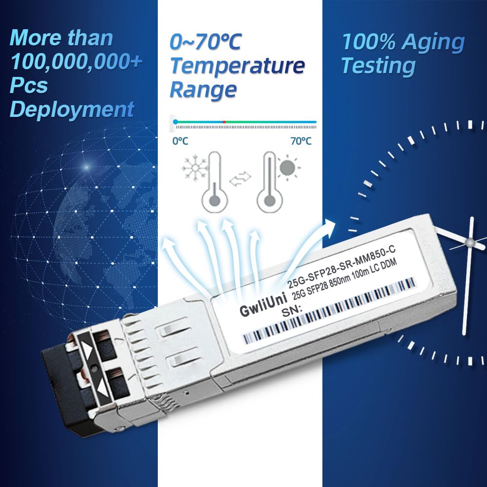 4Pcs 25G SFP28 Multi-Mode SFP+ Fiber Module Network Transceiver, SR MM850nm 100m, Duplex LC for Data Center Switch, Router, Firewall, Server etc.,