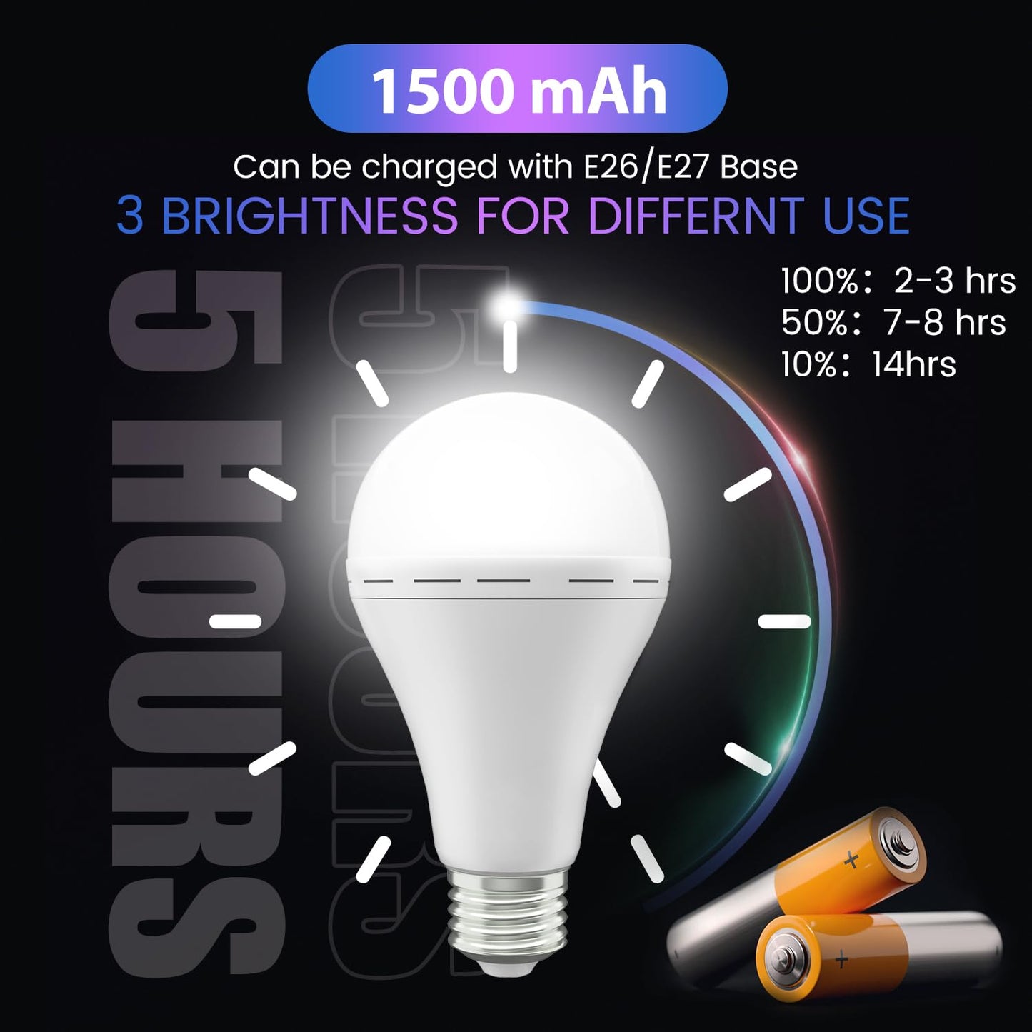 LHZHENG Rechargeable Emergency Light Bulbs, Battery Powered LED Light Bulb
