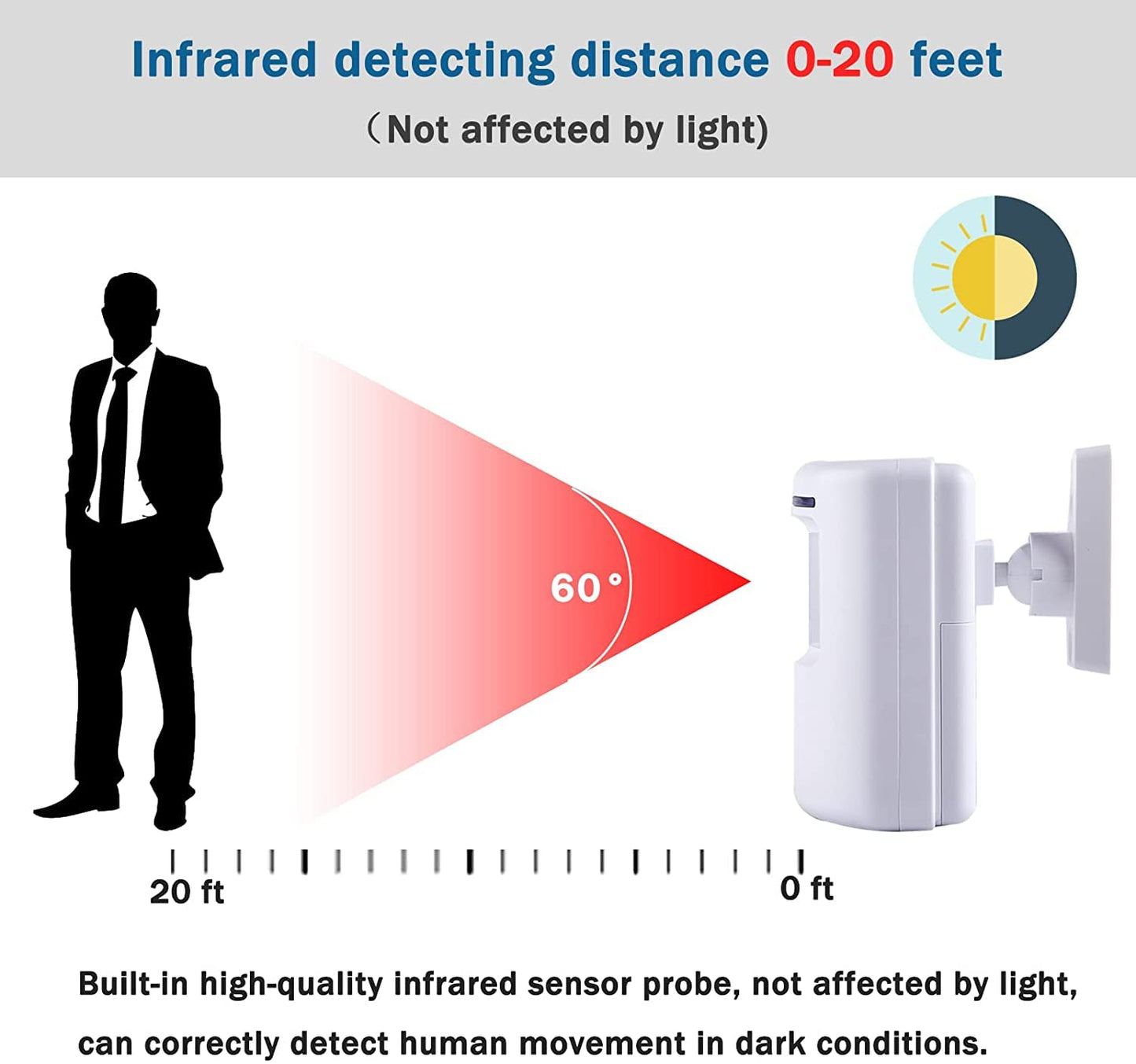BESTOONE Motion Sensor Alarm, Long Range Wireless Driveway Alarm, Indoor Home Security System Electric Doorbells, 4 Motion Detector and 2 Alarm, 38