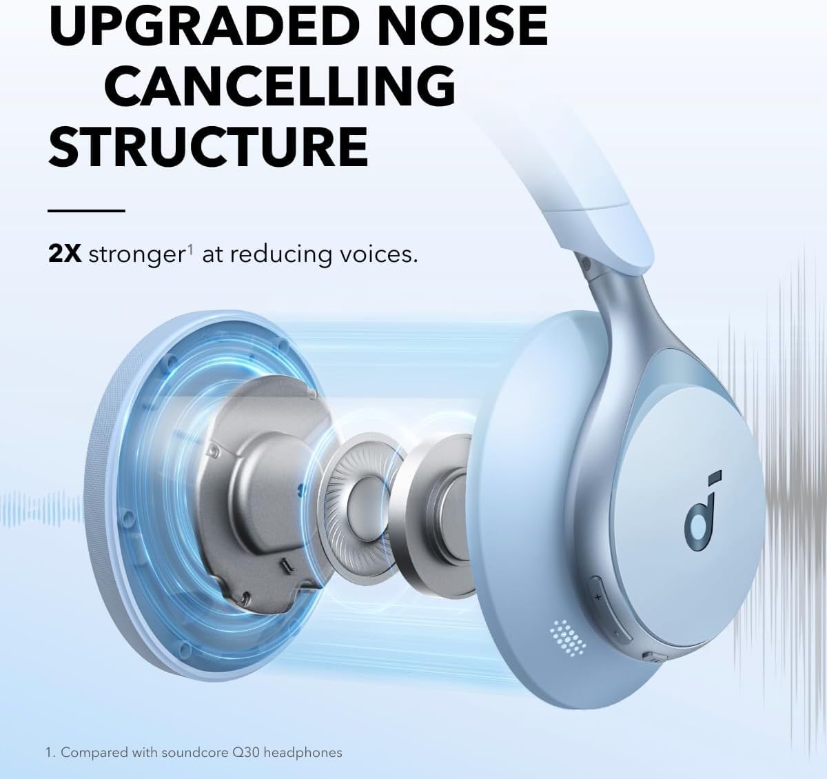 Soundcore Anker Space One ANC Over-Ear Headphones, Blue, Renewed