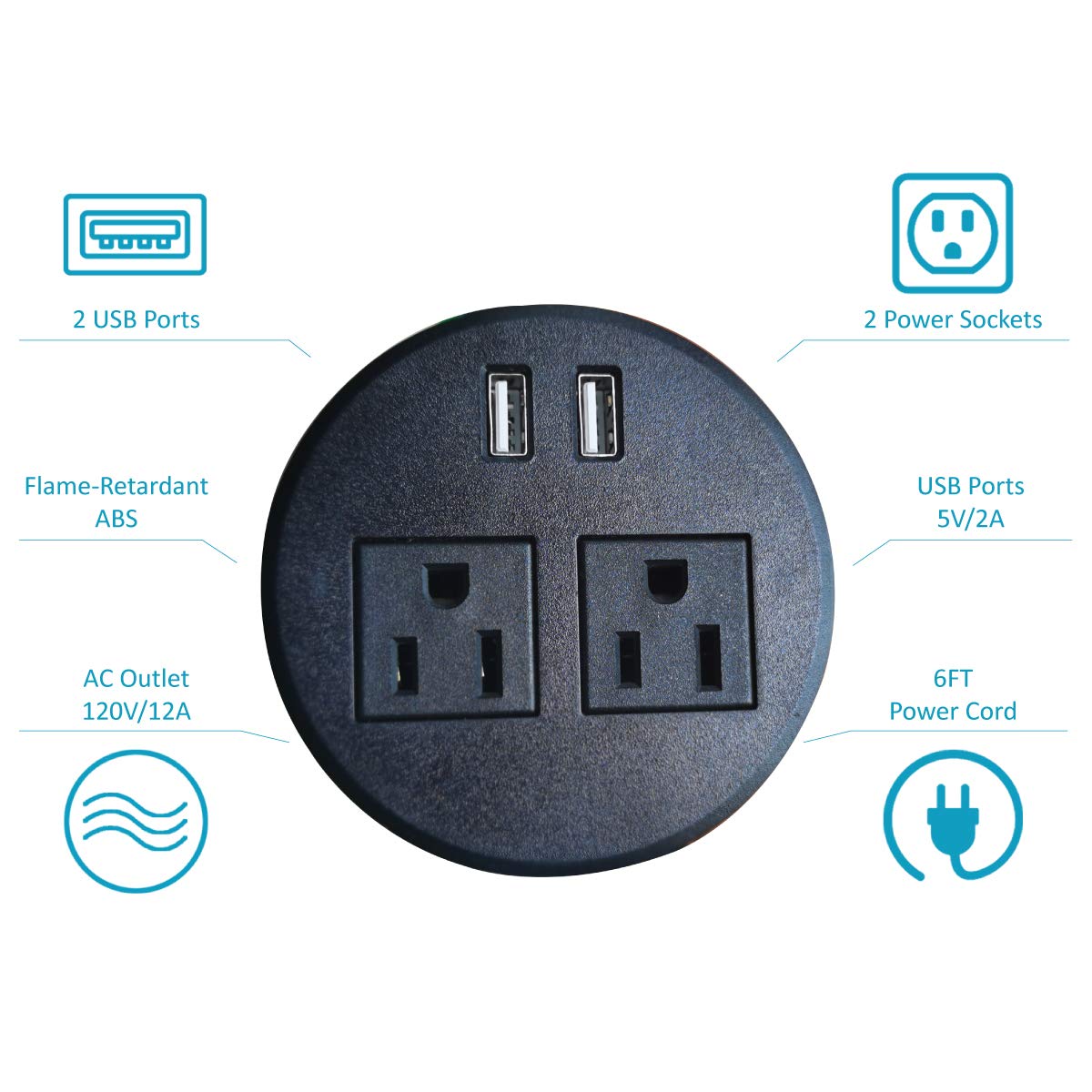 ApexDesk Desktop Power Grommet with Two Power Sockets, Two Quick USB Charging Ports, 6ft Power Cord and Lock Ring (Black)