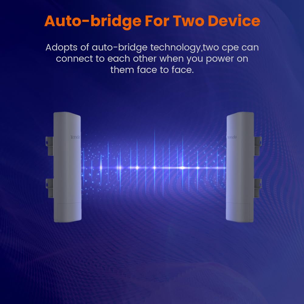 Tenda 2.4GHz Outdoor Long-Range CPE | 12dBi, 5km+ | Point to Point Wireless Bridge | AP/Station/WISP/P2MP/WDS Repeater/Router | 6KV Lightning
