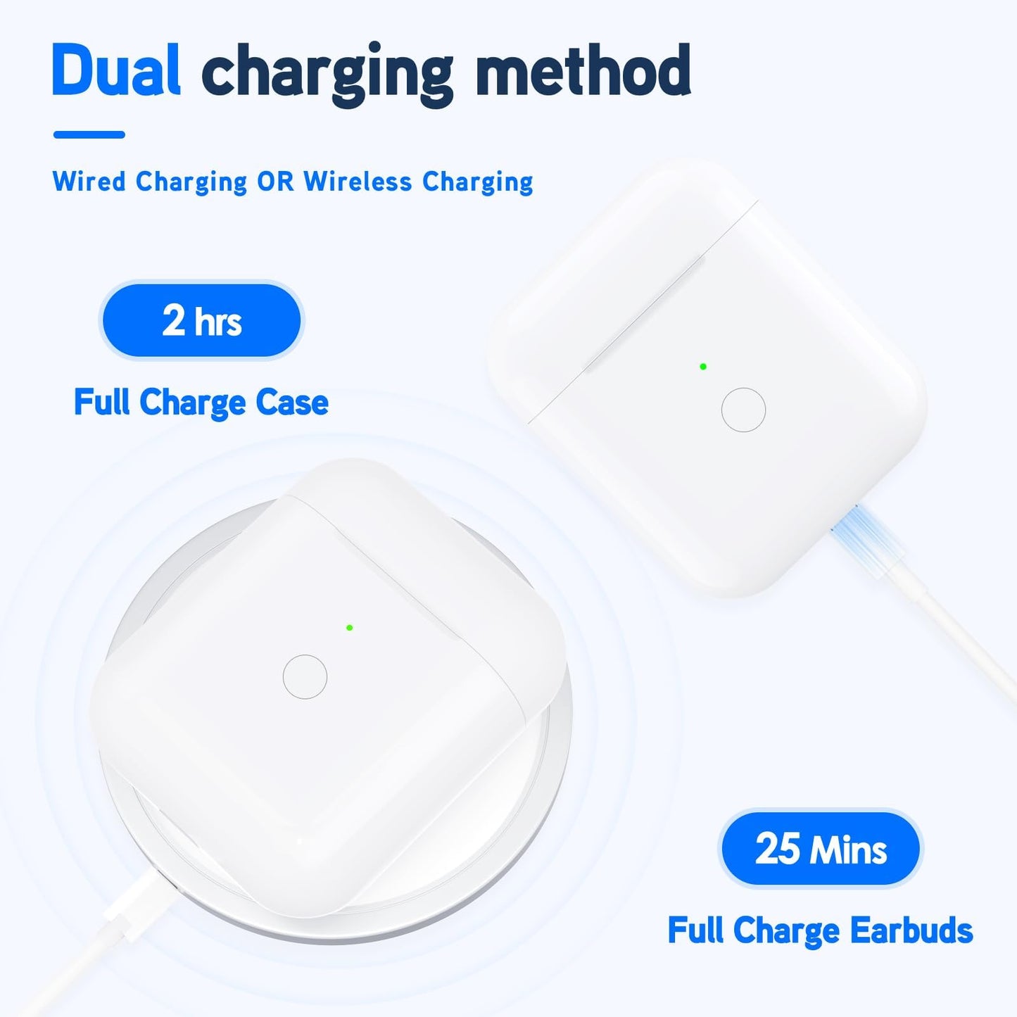 owenbo Replacement Airpod Wireless Charging Case, Charging Case Compatible for Air Pod 1st 2nd Generation, Airpods1&2 Charger Case
