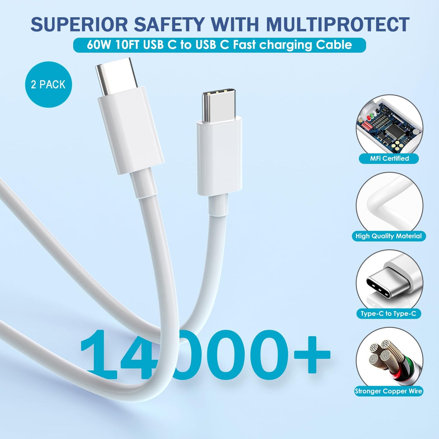2Pack iPhone 17 Fast Charger,20W Dual USB A+C QC Wall Charger with 10FT USB C-C Charging Cord Apple Charger Fast Charging for iPhone 17/17 Air/17
