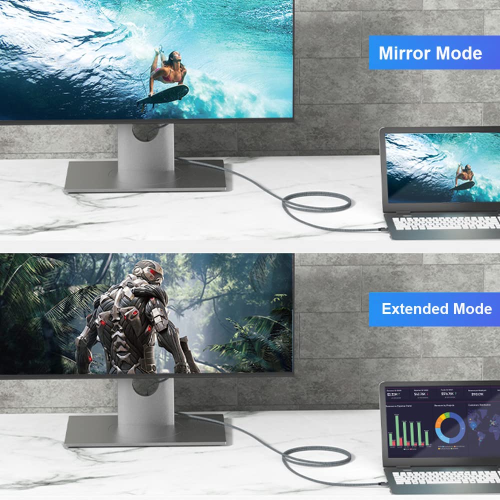QCEs 8K Mini DisplayPort to Displayport 1.4 Cable 6.6Ft, Thunderbolt to DP Cable 8K@60Hz 4K@144Hz Thunderbolt 2(Video Output) Compatible with MacBook